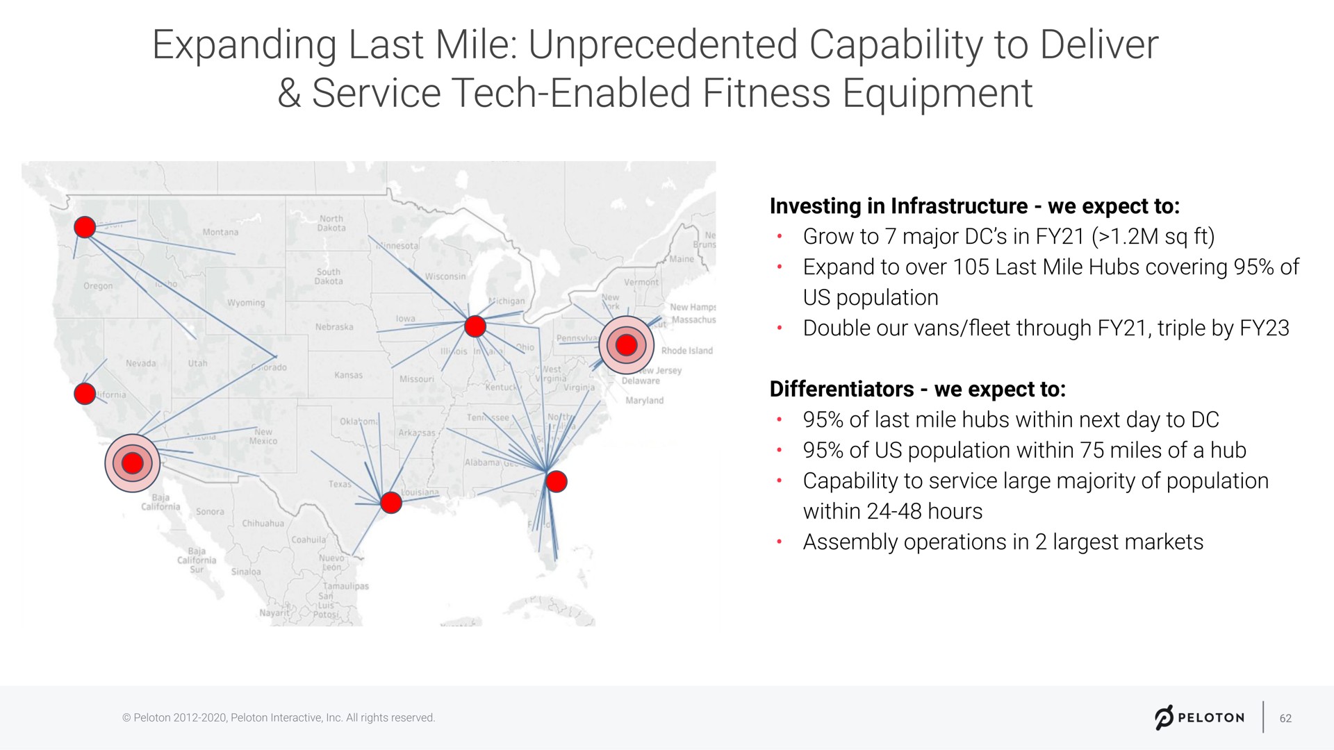 investing in infrastructure we expect to differentiators we expect to expanding last mile unprecedented capability deliver service tech enabled fitness equipment | Peloton