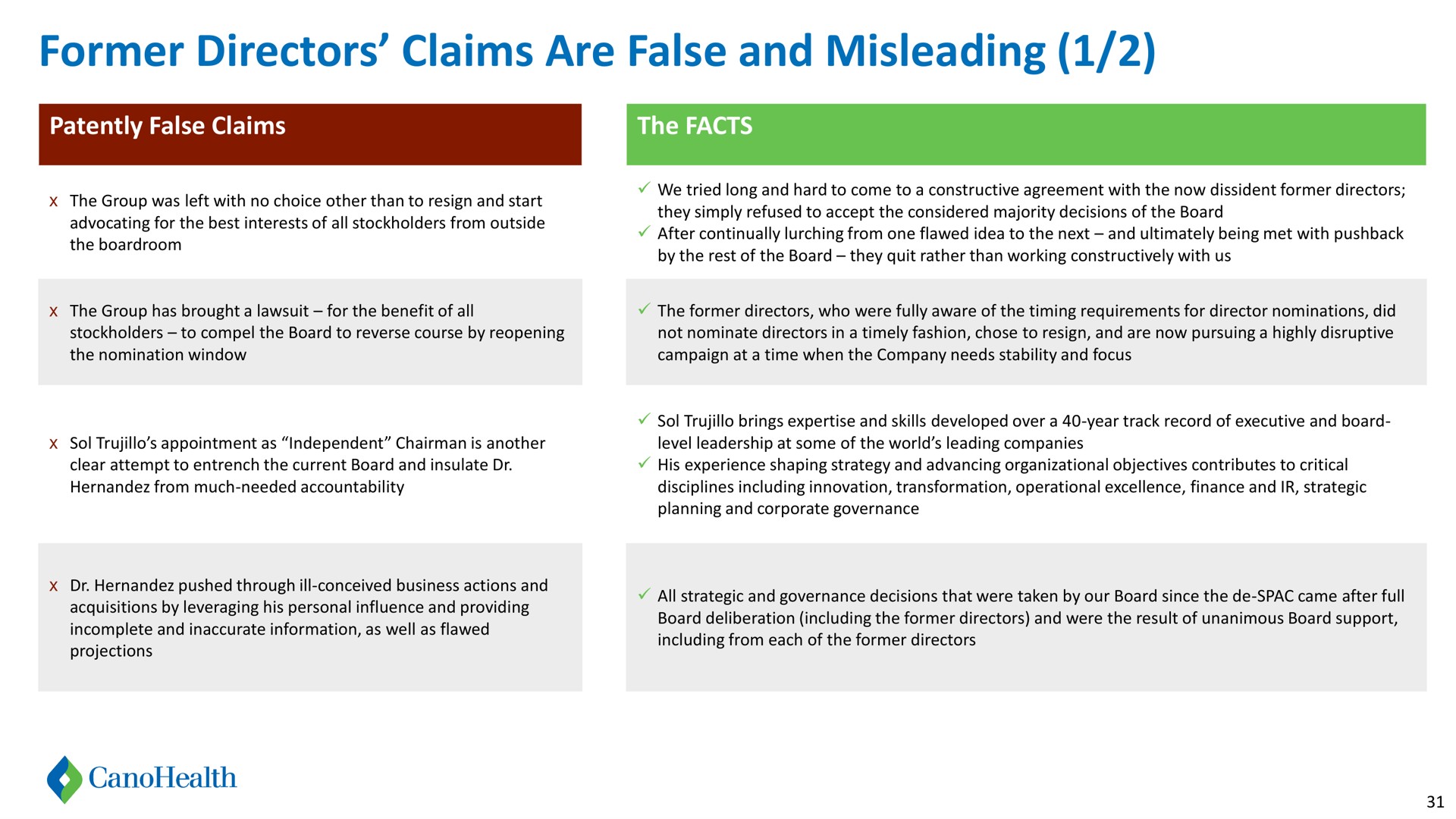 former directors claims are false and misleading | Cano Health