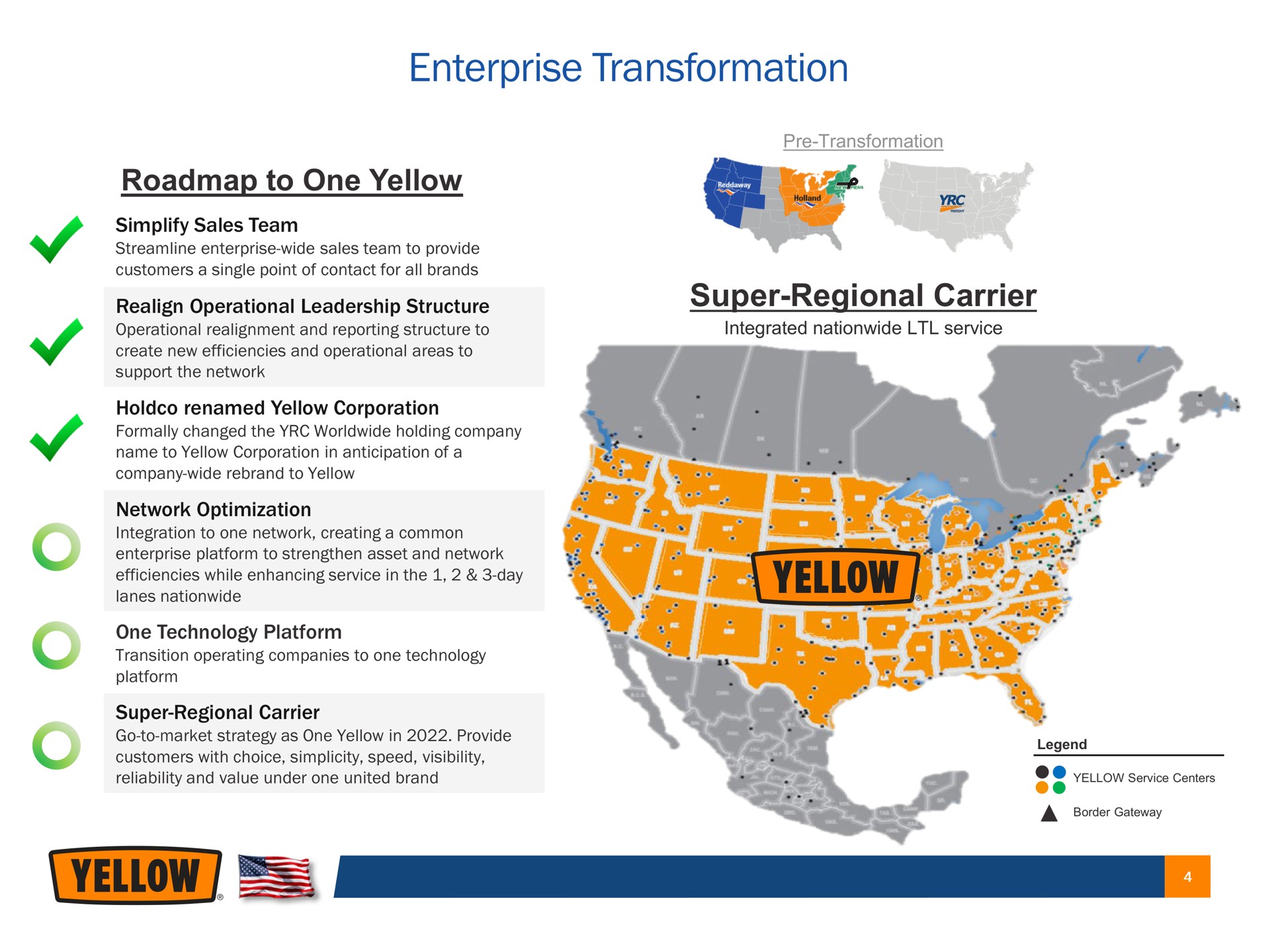 enterprise transformation yellow | Yellow Corporation