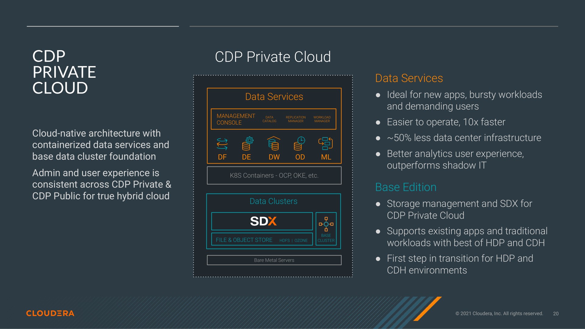 private cloud private cloud | Cloudera