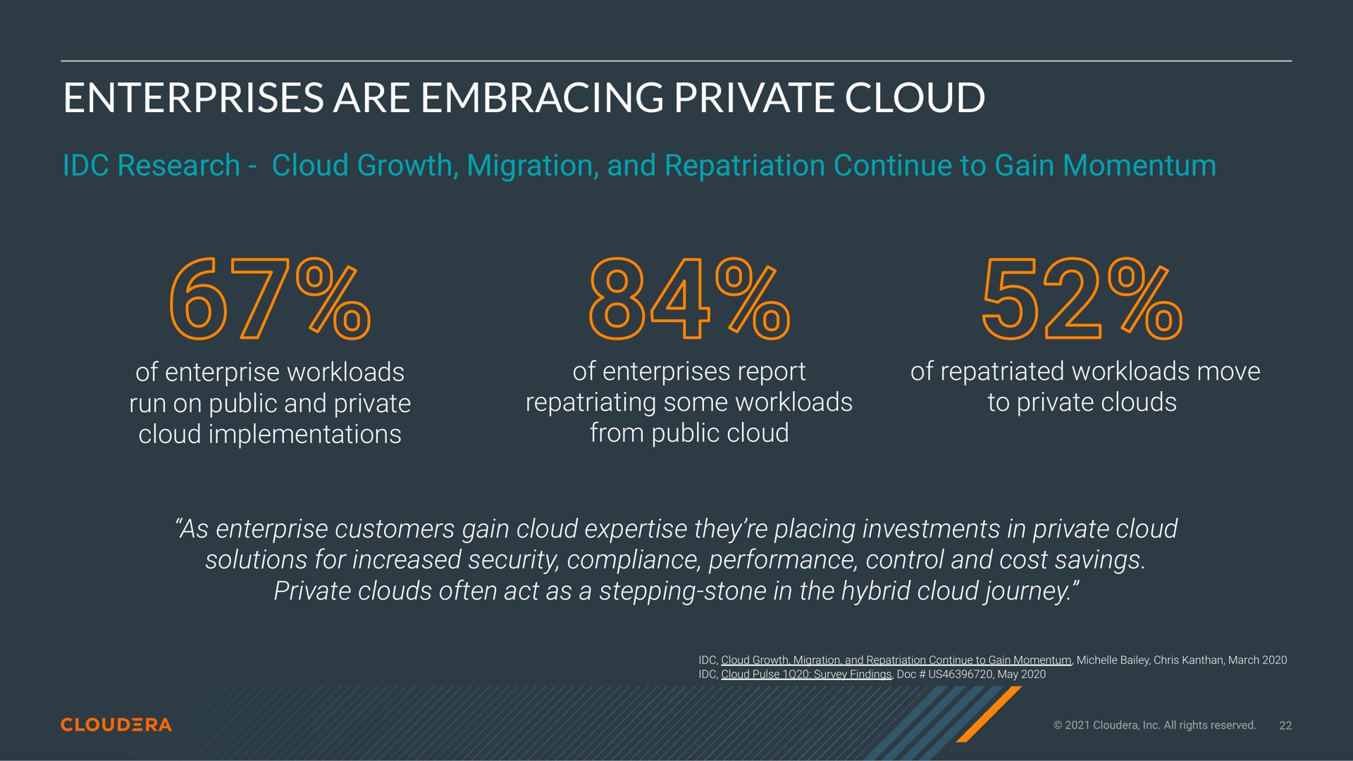 enterprises are embracing private cloud | Cloudera