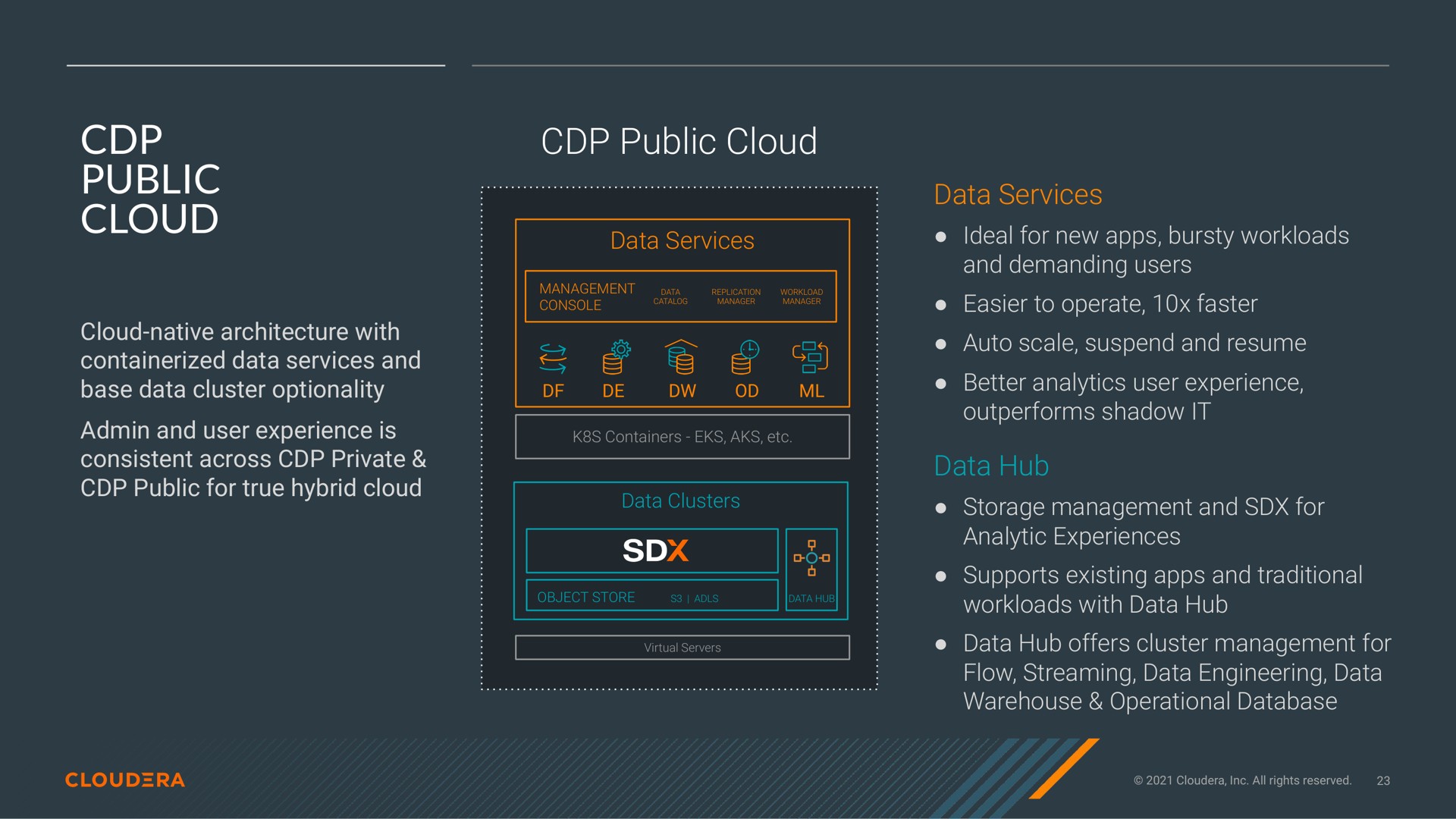 public cloud public cloud | Cloudera