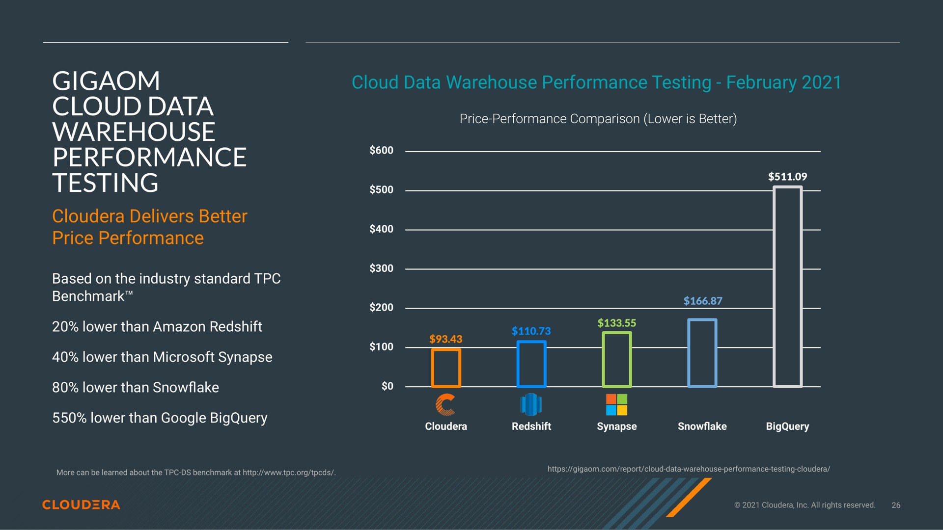 cloud data warehouse performance testing | Cloudera