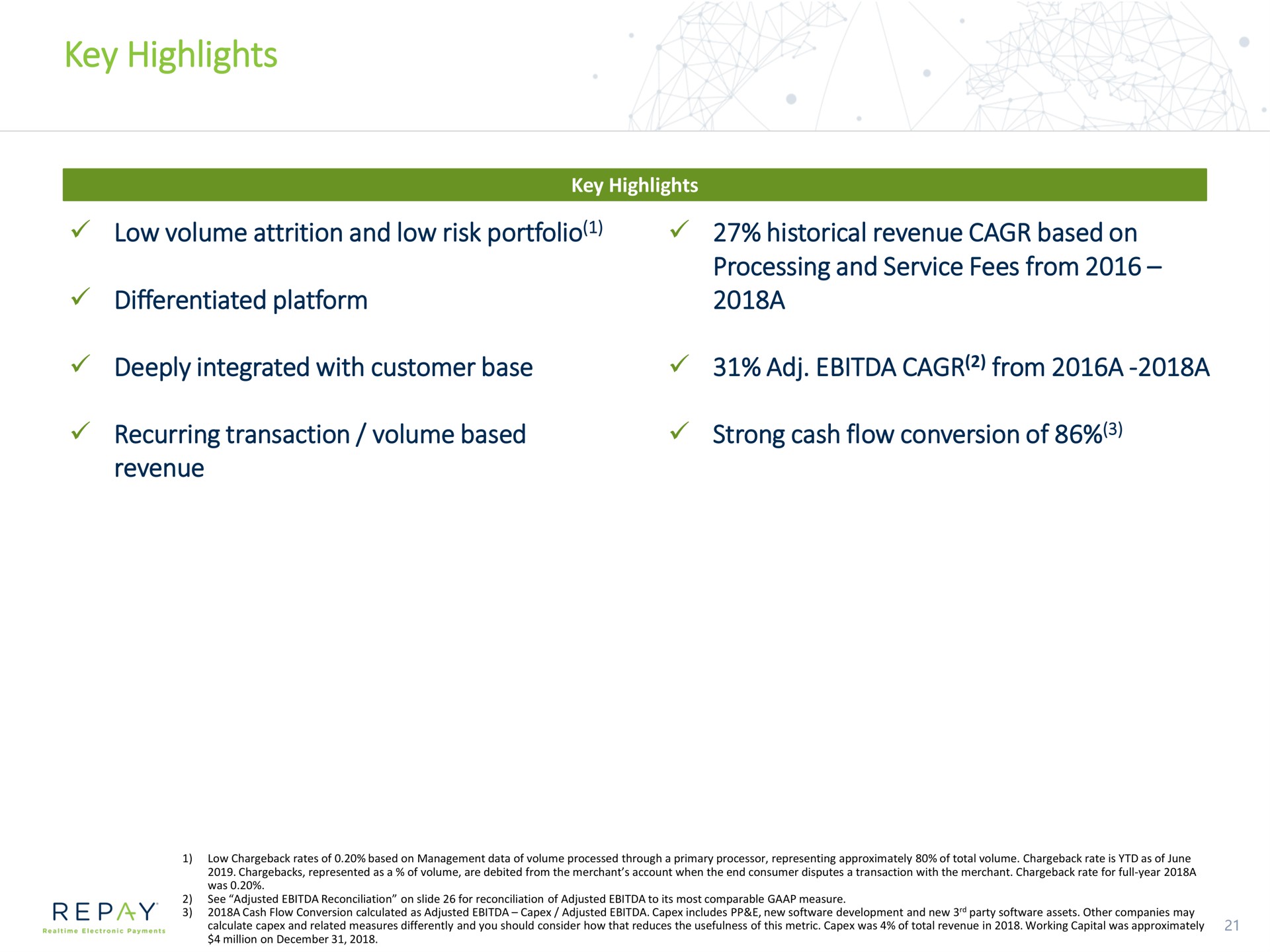 key highlights low volume attrition and low risk portfolio differentiated platform historical revenue based on a deeply integrated with customer base from a a recurring transaction volume based revenue strong cash flow conversion of | Repay