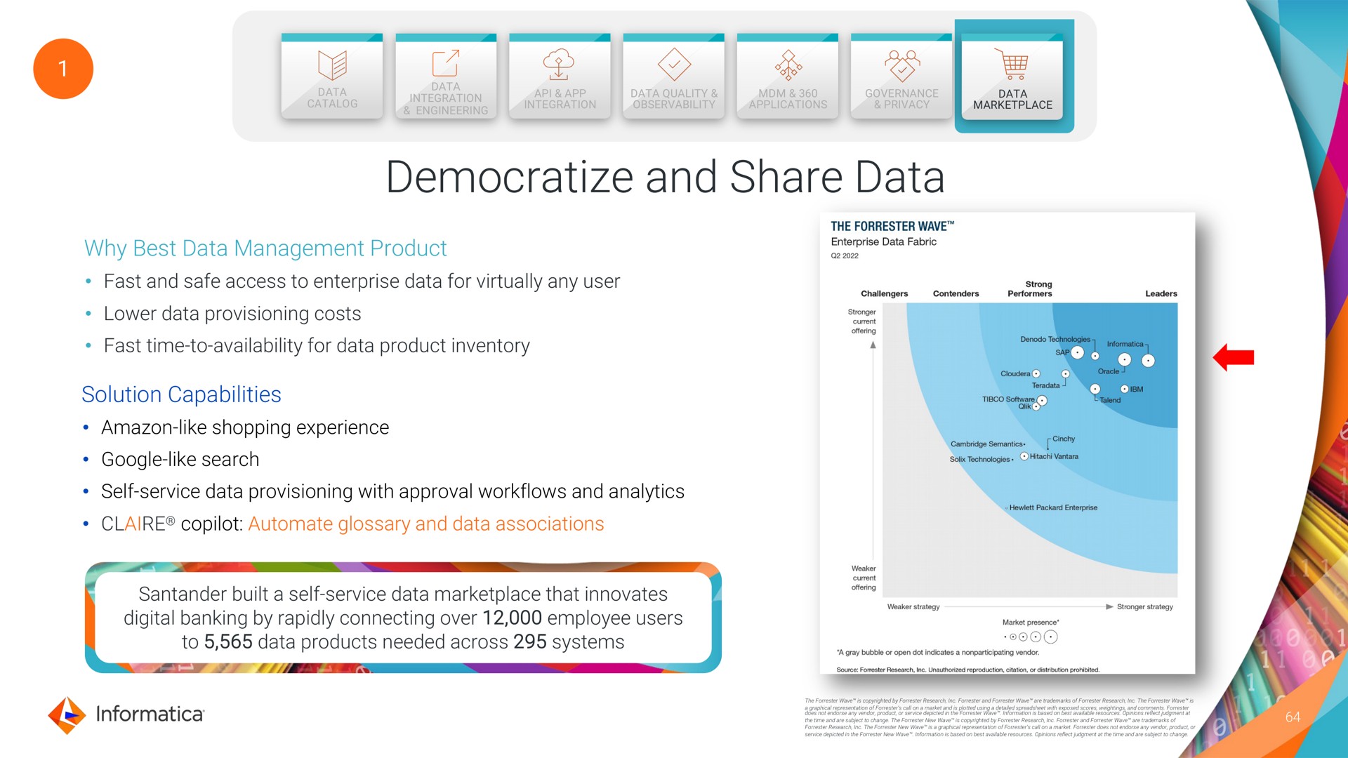 democratize and share data | Informatica