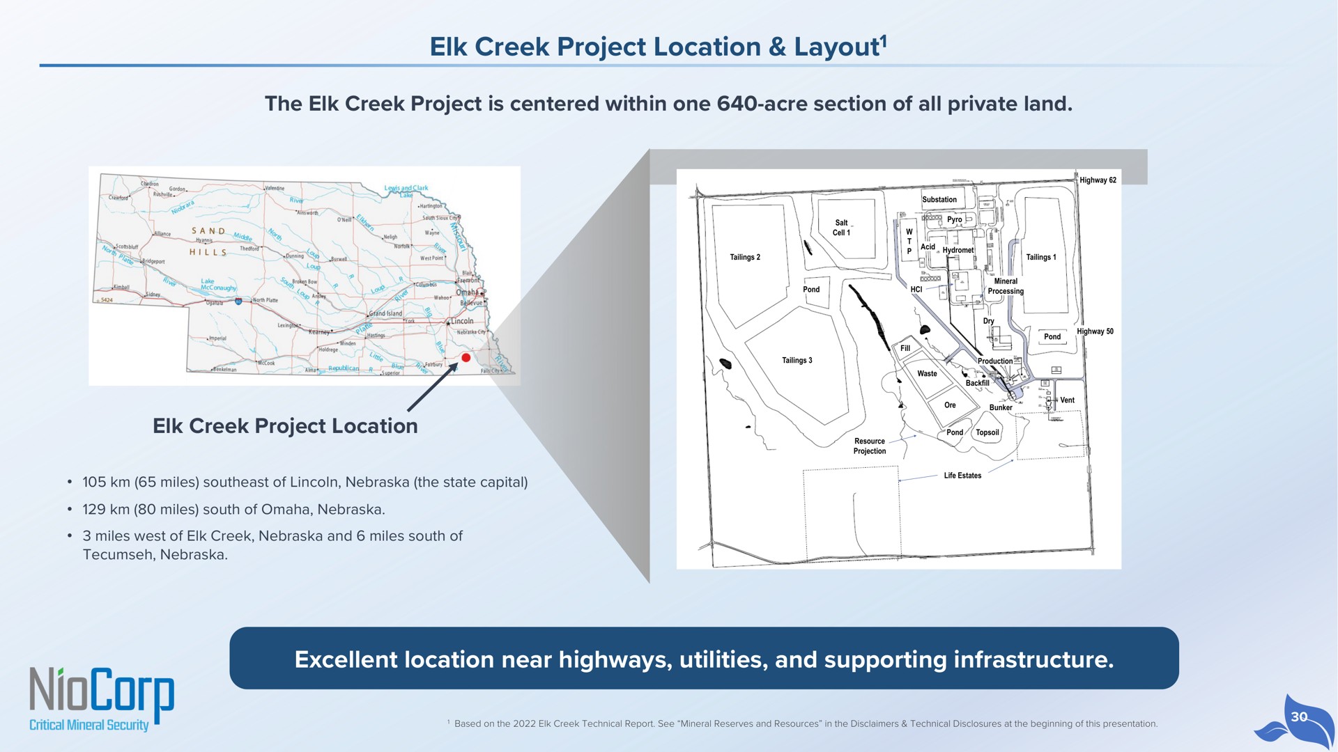 elk creek project location layout the elk creek project is centered within one acre section of all private land elk creek project location excellent location near highways utilities and supporting infrastructure layout sons | NioCorp