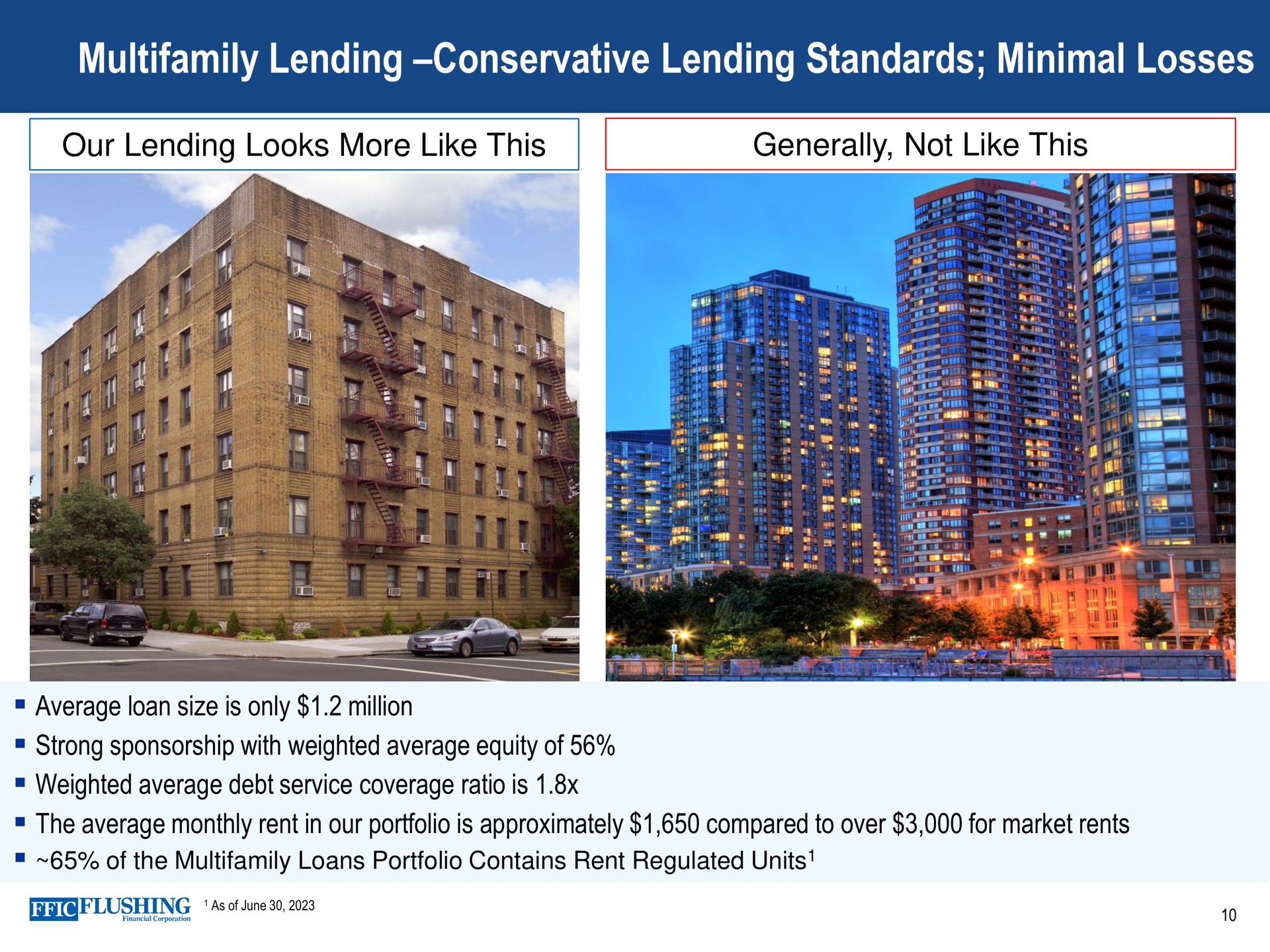 lending conservative lending standards minimal losses our looks more like this generally not like this | Flushing Financial