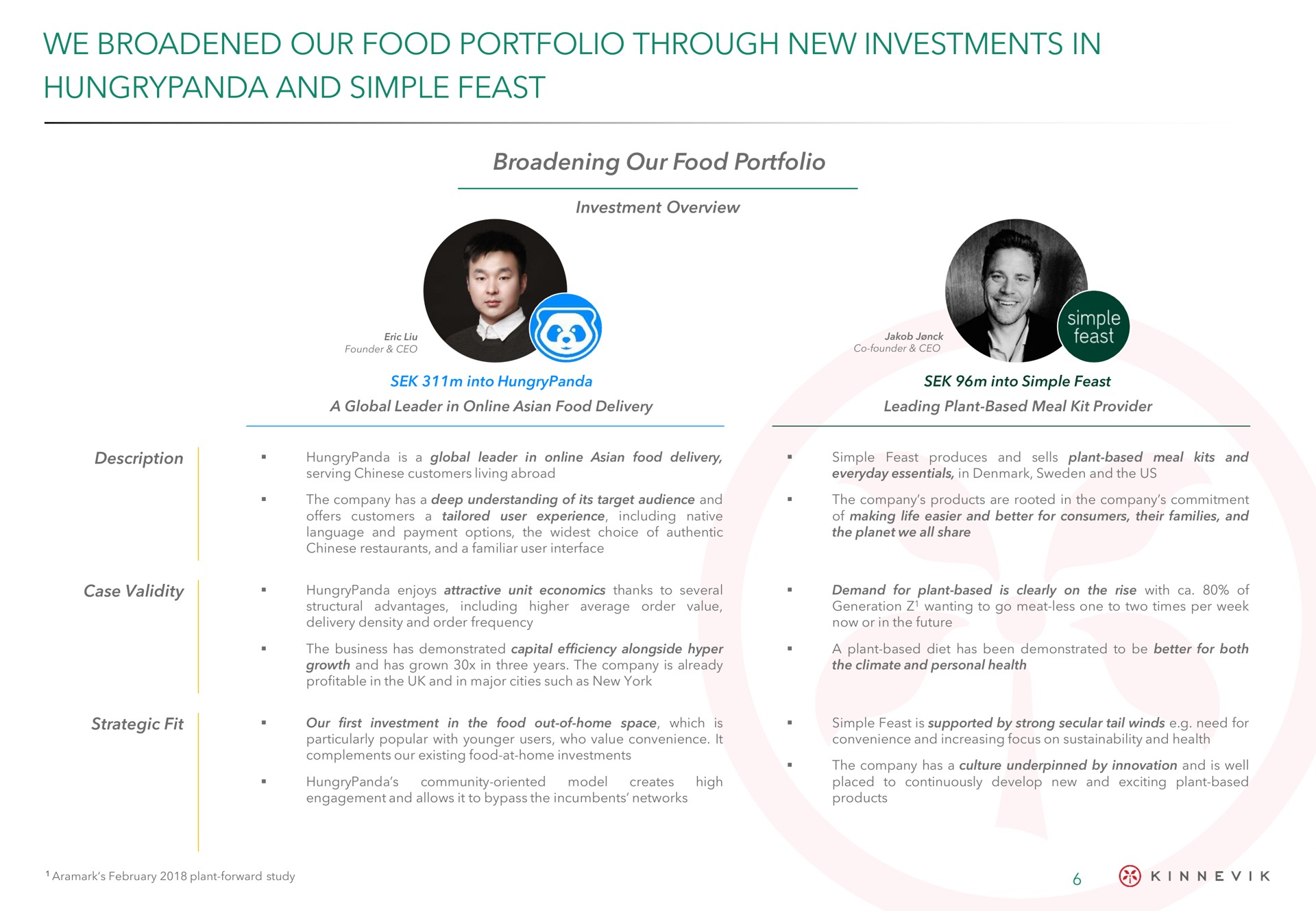 we broadened our food portfolio through new investments in and simple feast | Kinnevik