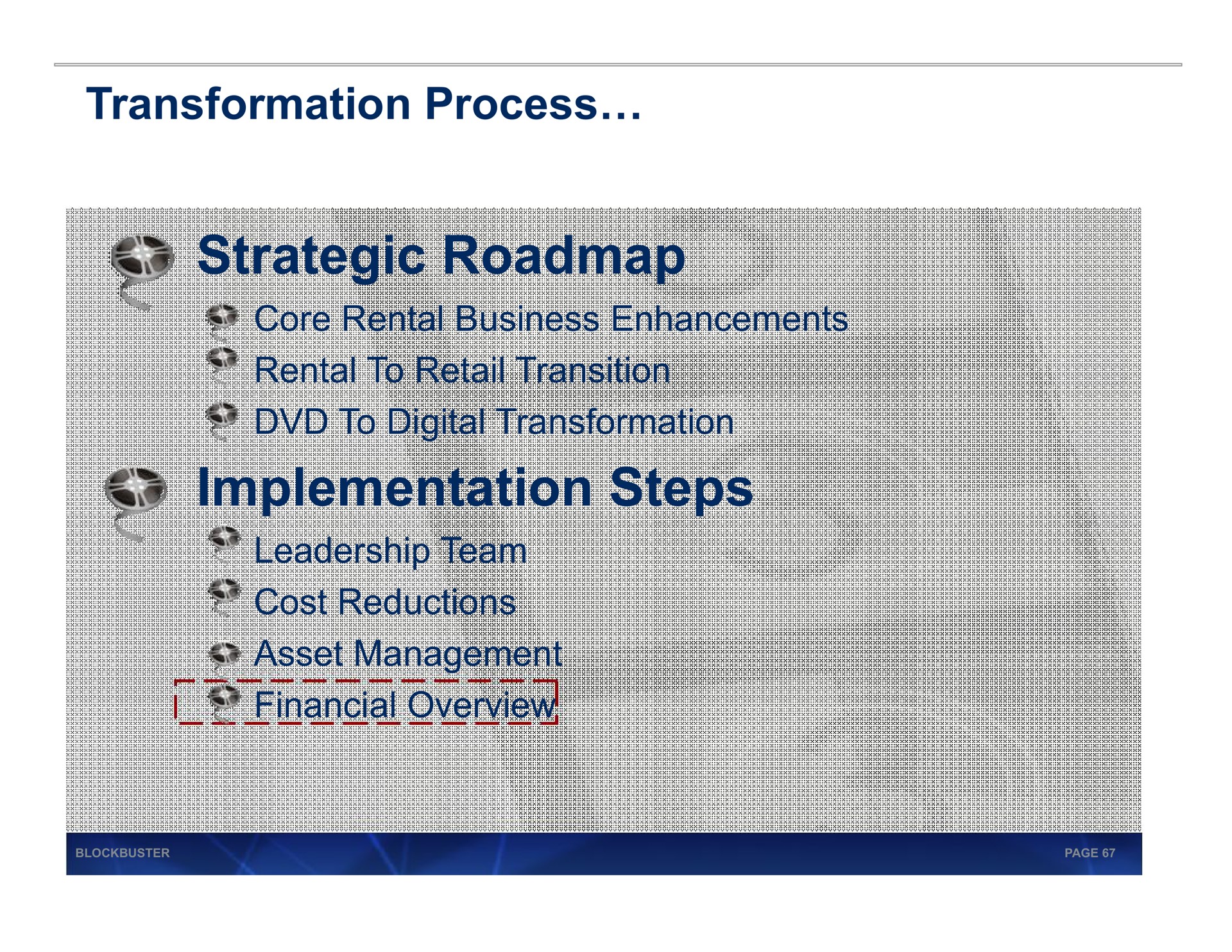 transformation process strategic implementation steps | Blockbuster Video