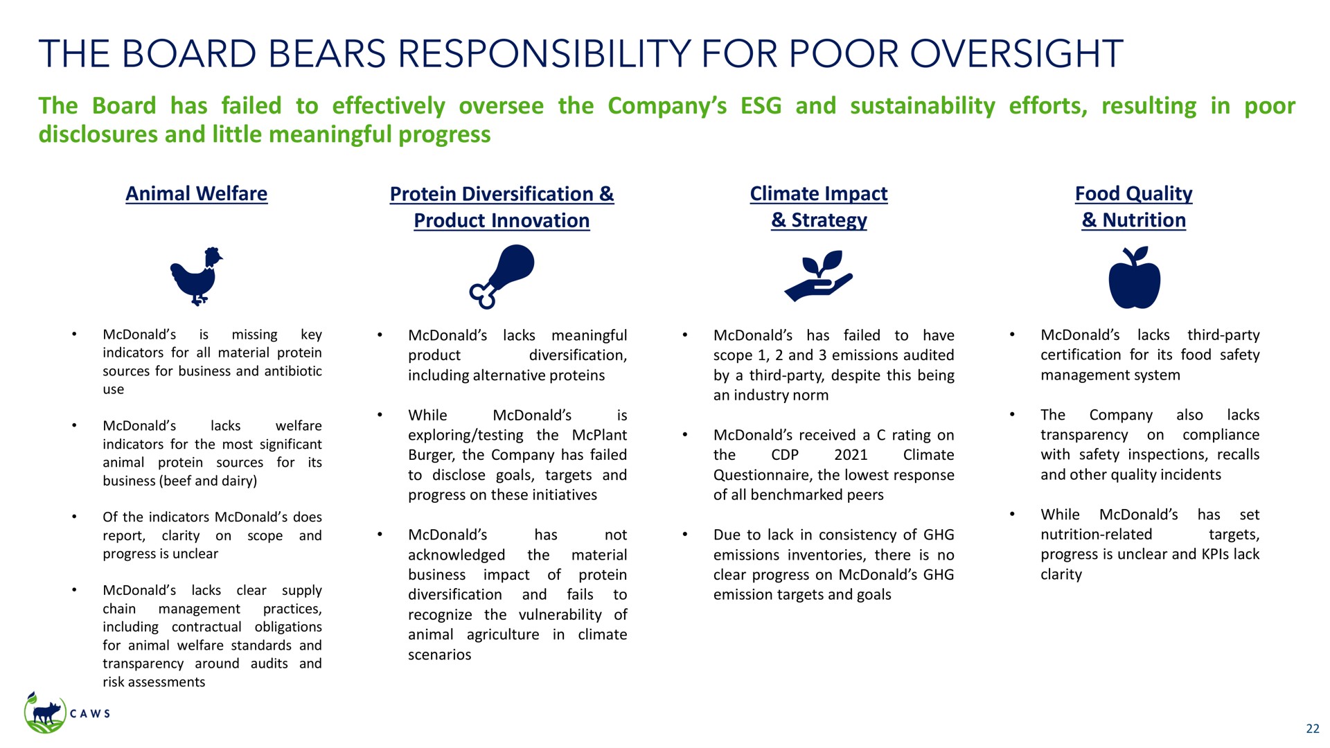 the board bears responsibility for poor oversight | Icahn Enterprises