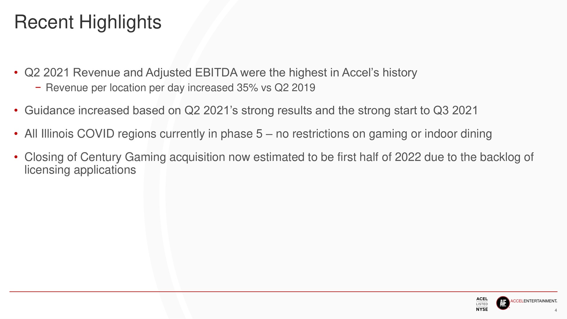 recent highlights revenue and adjusted were the highest in history revenue per location per day increased guidance increased based on strong results and the strong start to all covid regions currently in phase no restrictions on gaming or indoor dining closing of century gaming acquisition now estimated to be first half of due to the backlog of licensing applications | Accel Entertaiment