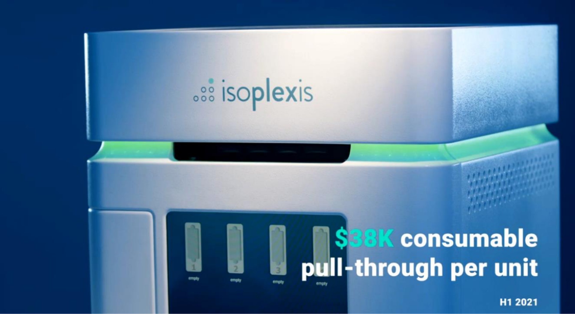 on consumable rough per unit | Isoplexis