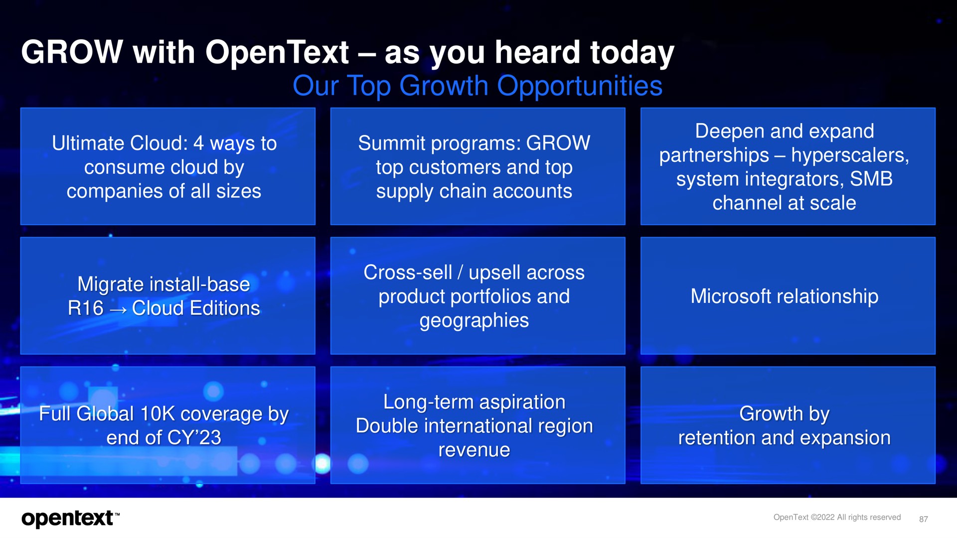 grow with as you heard today | OpenText