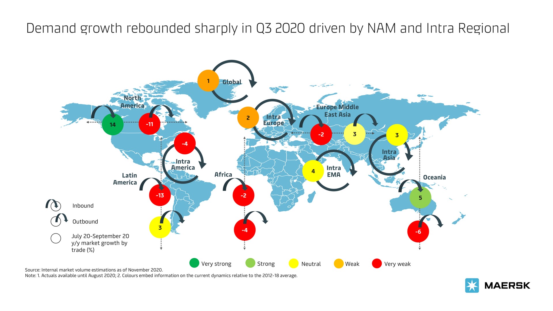 demand growth rebounded sharply in driven by nam and regional | Maersk
