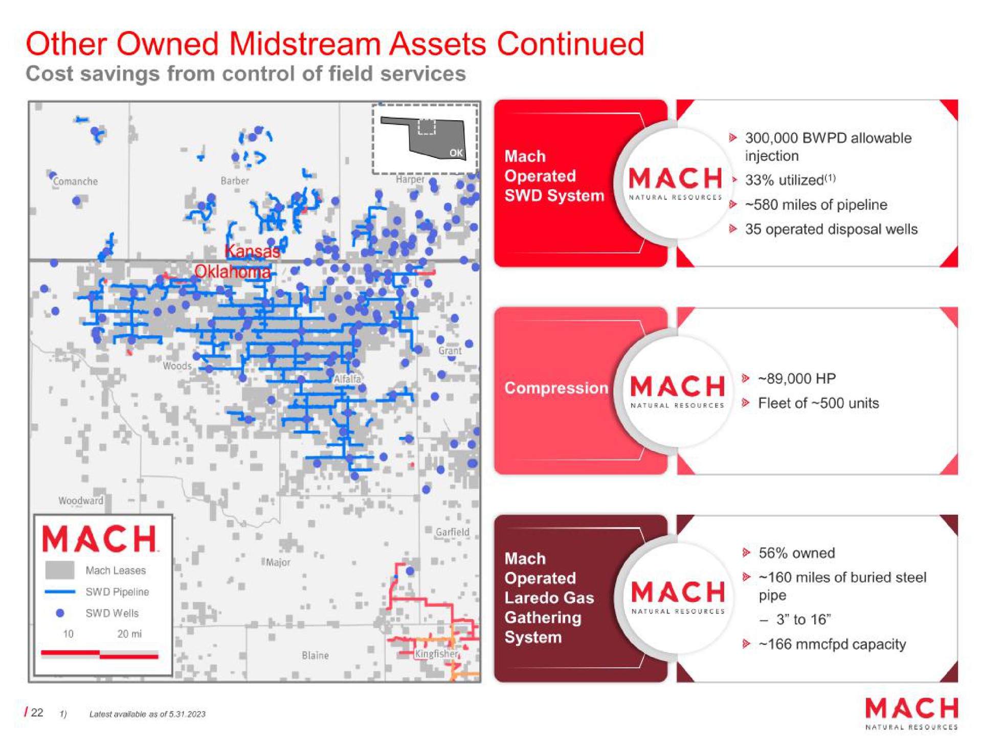 other owned midstream assets continued sane a a | Mach Natural Resources