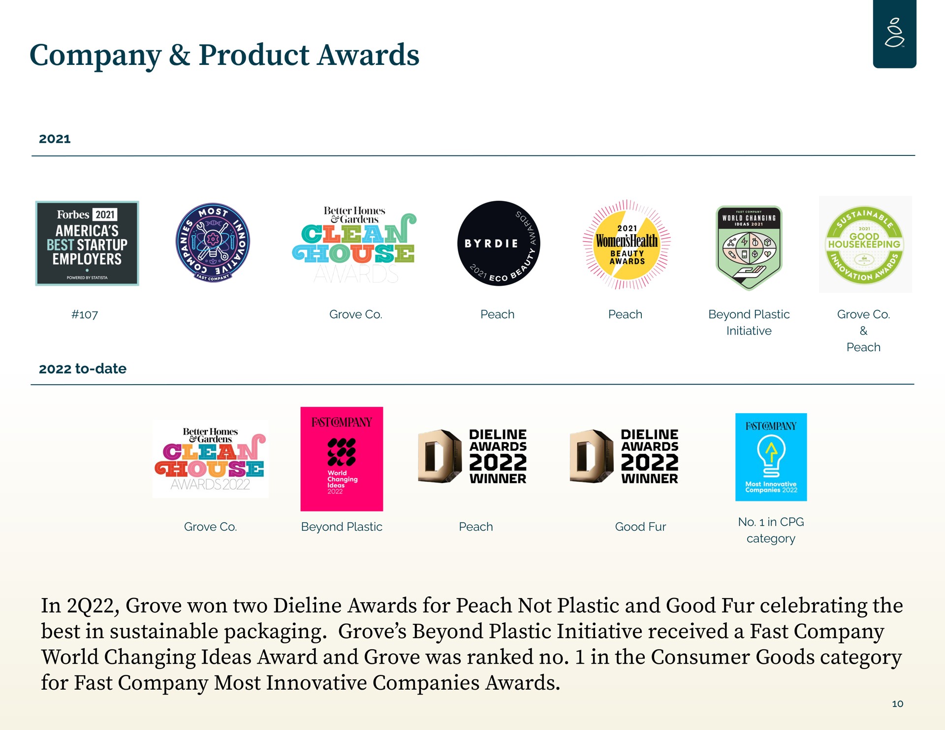company product awards in grove won two awards for peach not plastic and good fur celebrating the best in sustainable packaging grove beyond plastic initiative received a fast company world changing ideas award and grove was ranked no in the consumer goods category for fast company most innovative companies awards chouse winner winner | Grove