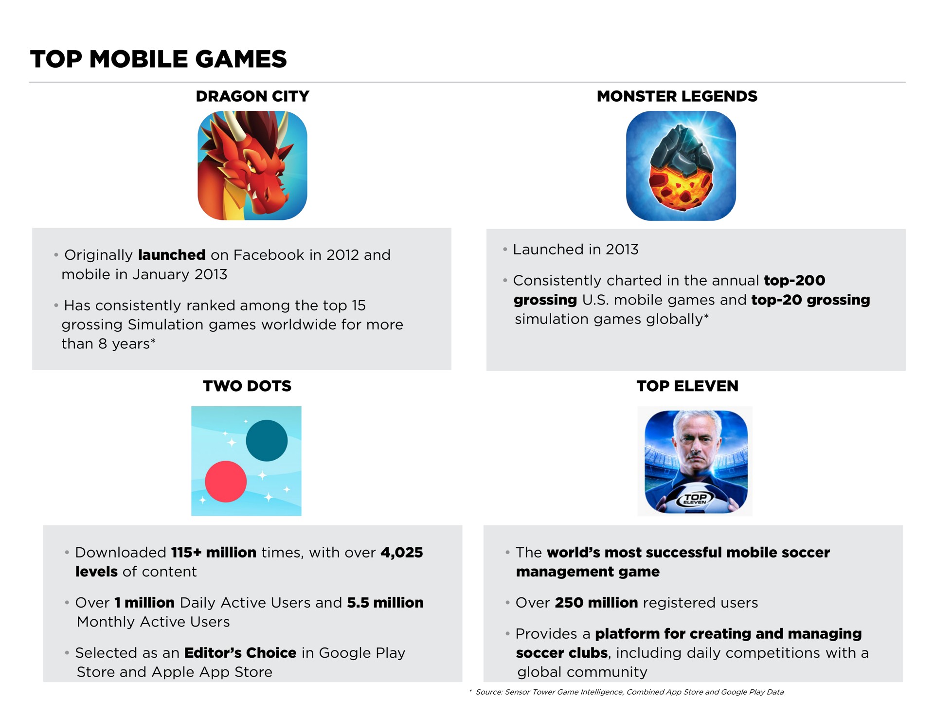 top mobile games | Take-Two Interactive