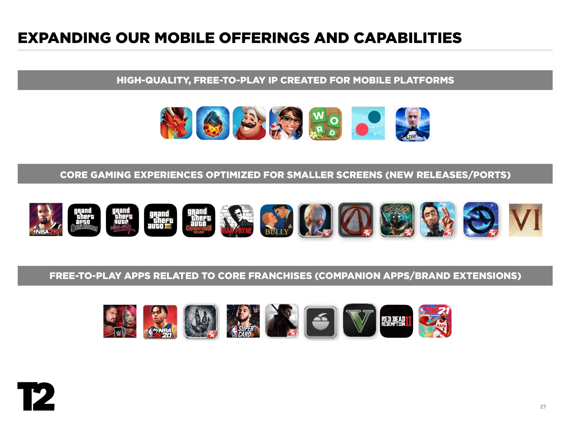 expanding our mobile offerings and capabilities | Take-Two Interactive