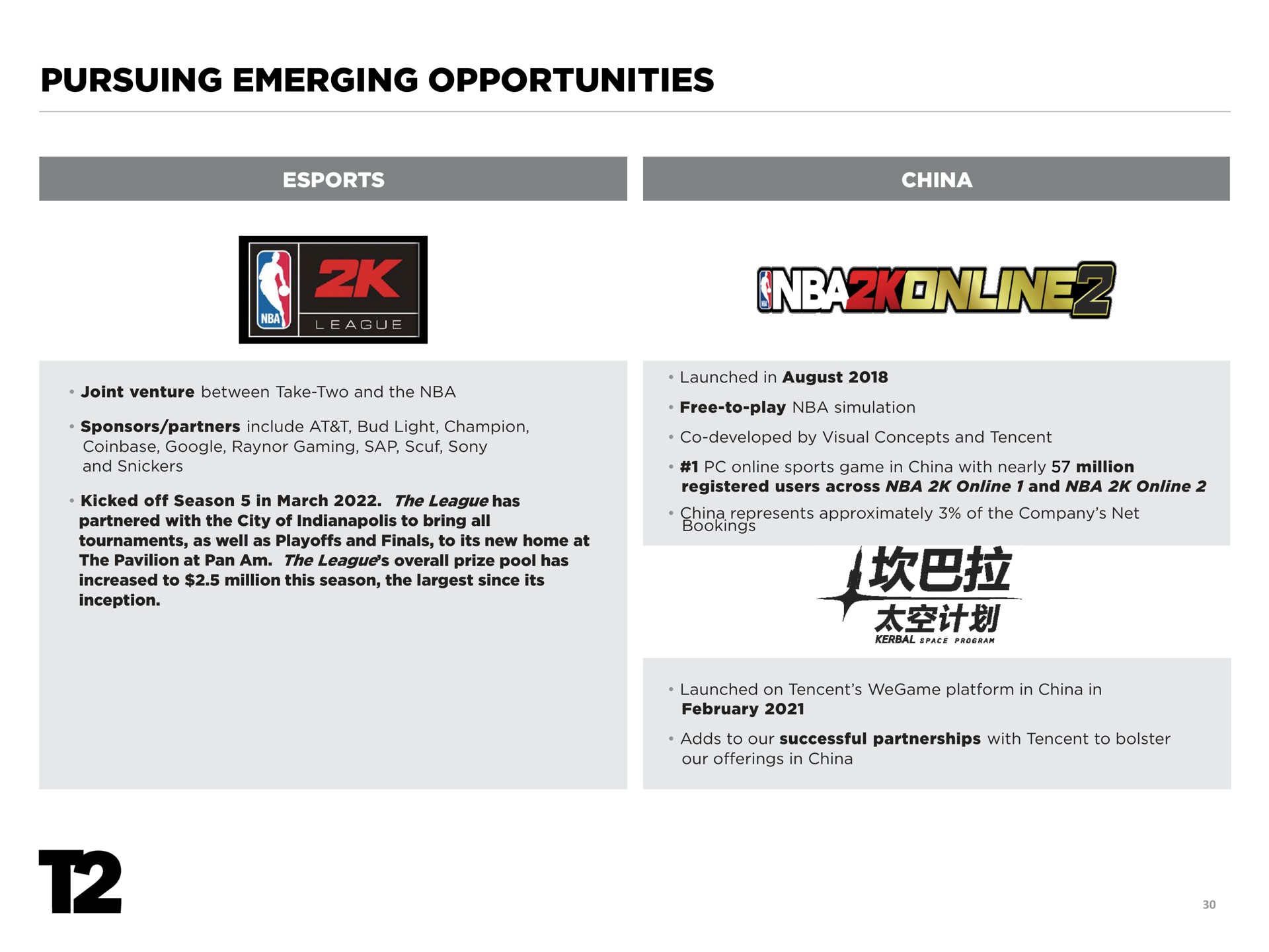 pursuing emerging opportunities | Take-Two Interactive