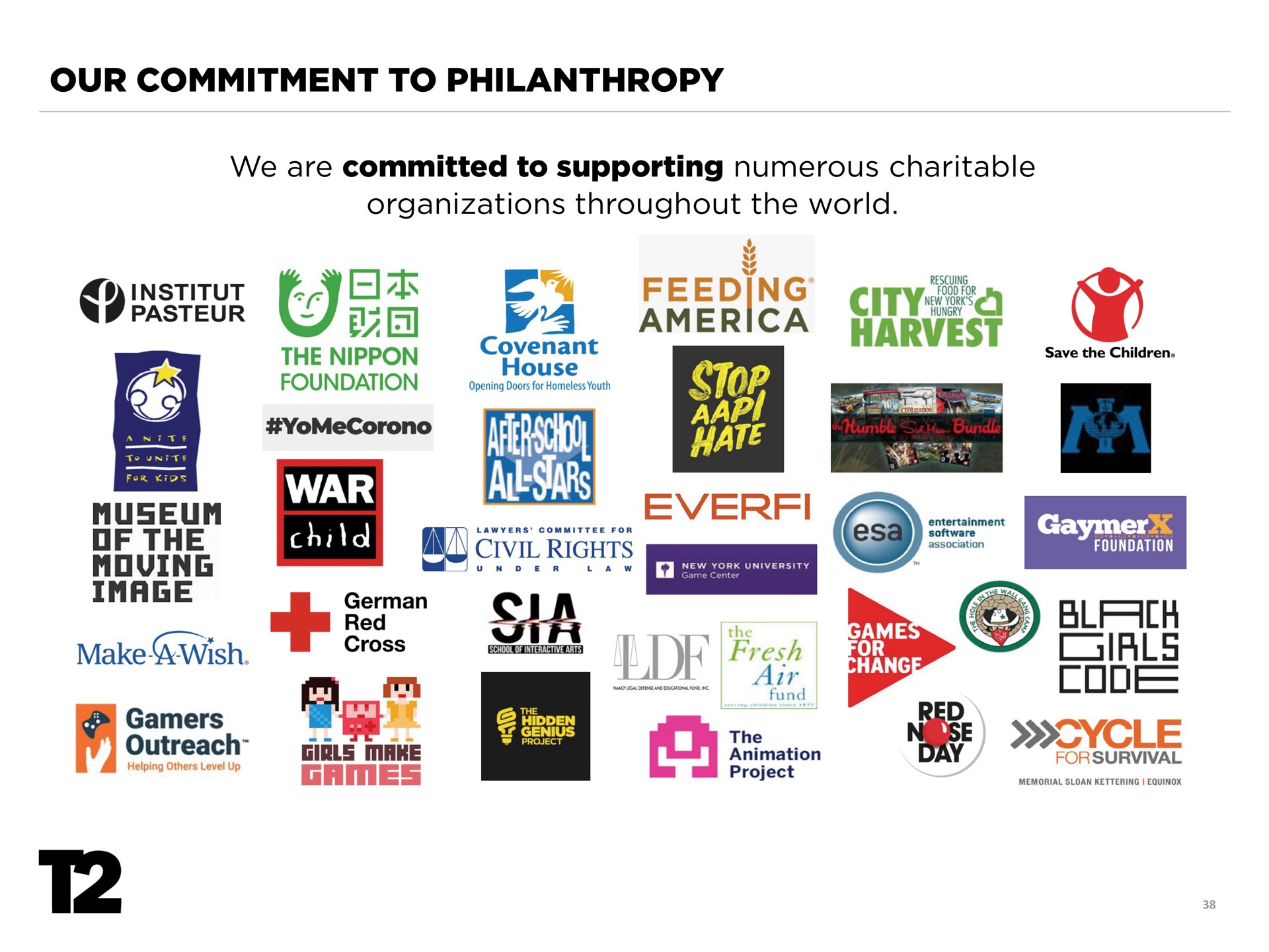 our commitment to philanthropy we are committed to supporting numerous charitable organizations throughout the world vol a pasteur a feeding in city child it civil rights make wish i | Take-Two Interactive