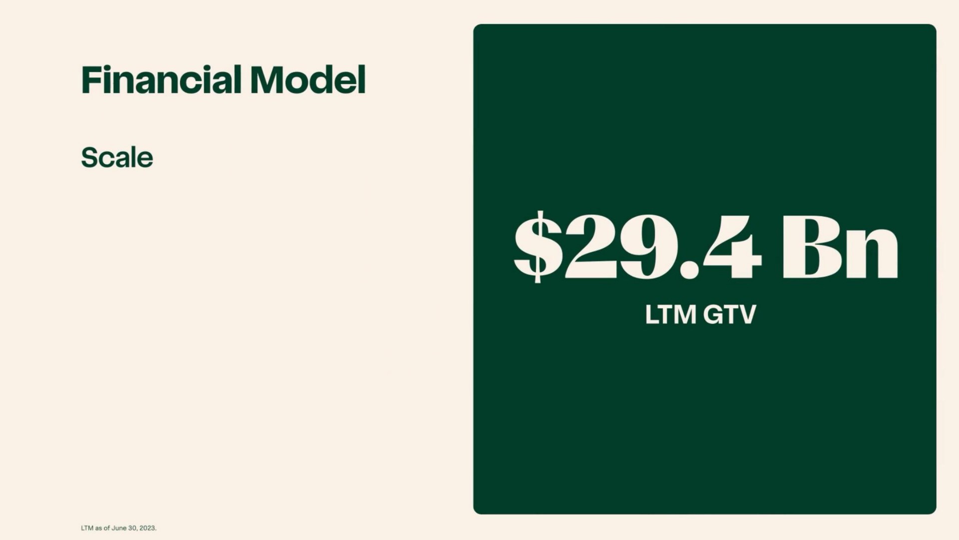 financial model scale | Instacart