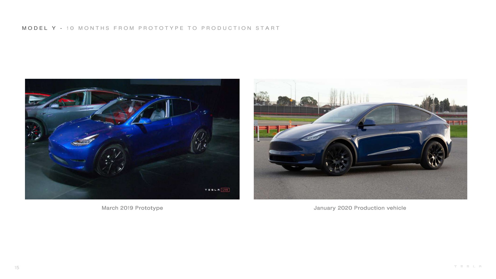 i a march prototype production vehicle | Tesla