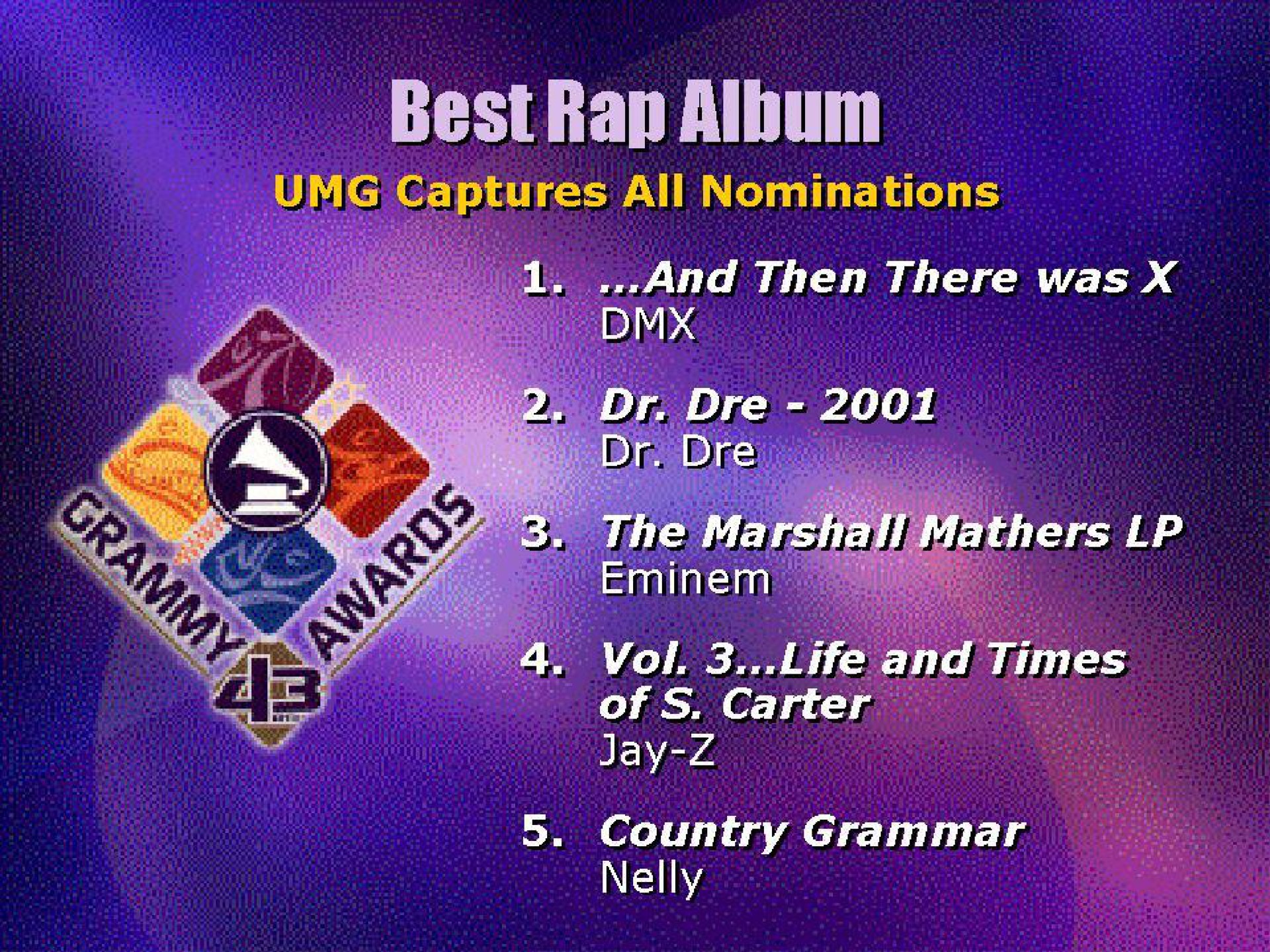 capes res all nominations of carter | Universal Music Group