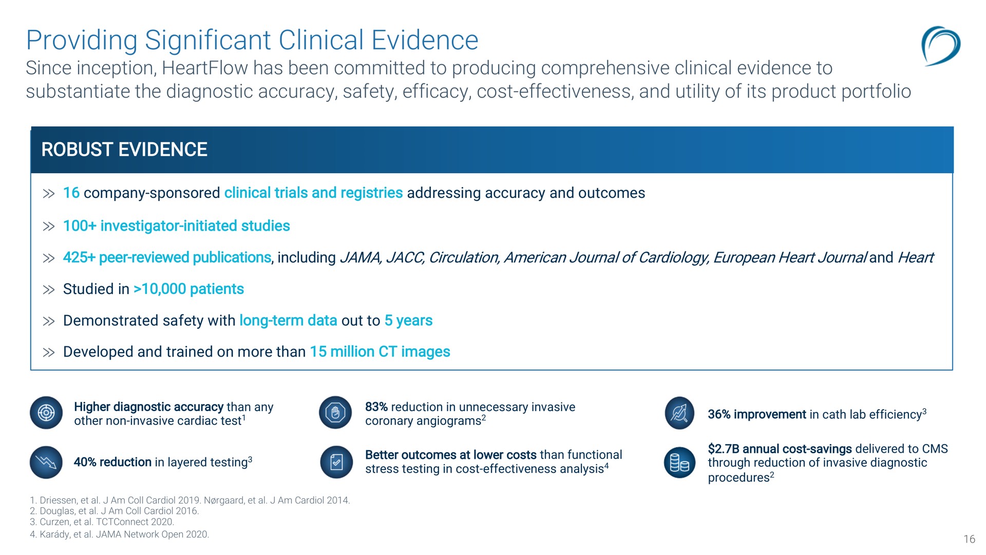 providing significant clinical evidence | HearFlow