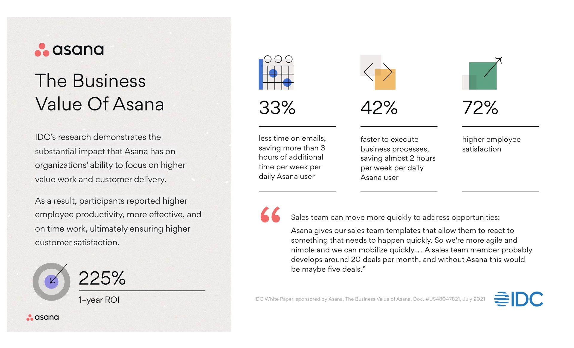 the business value of asana we | Asana