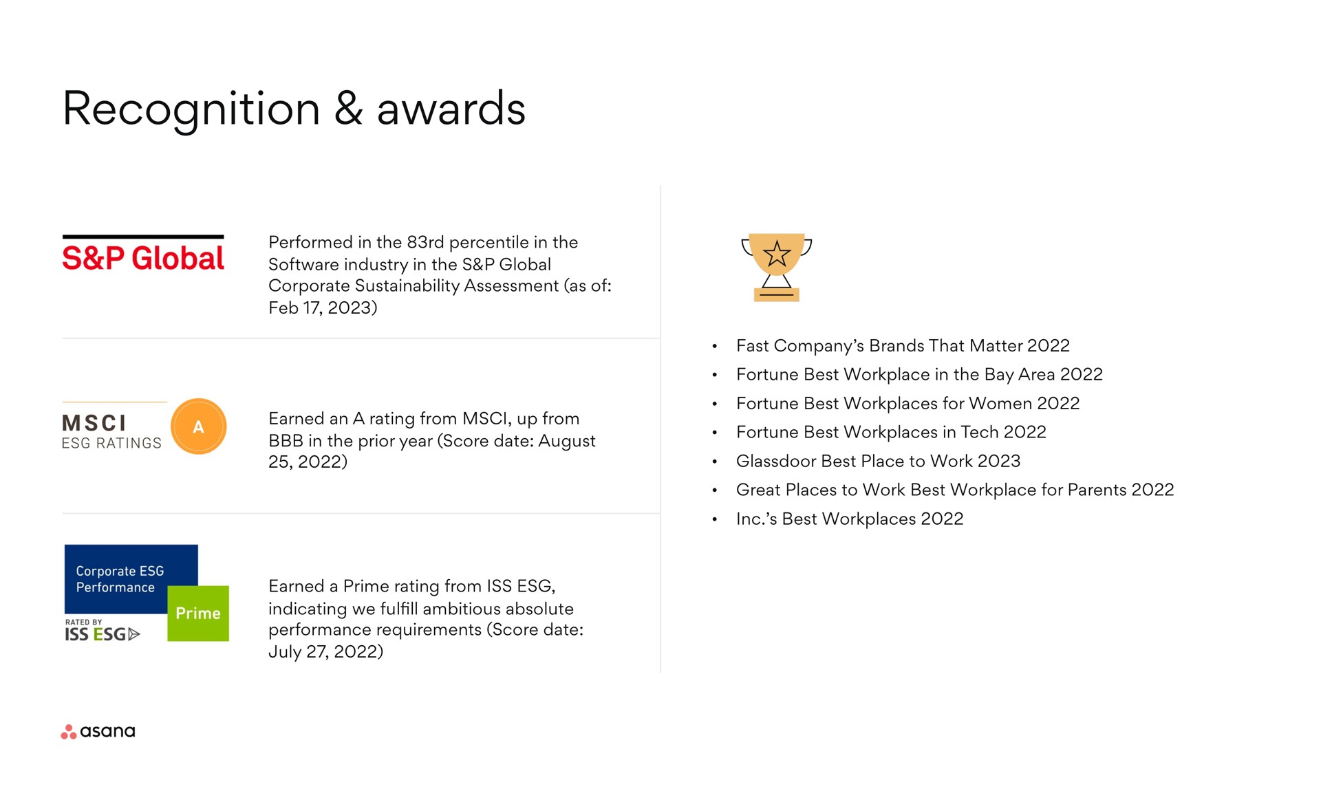 recognition awards | Asana
