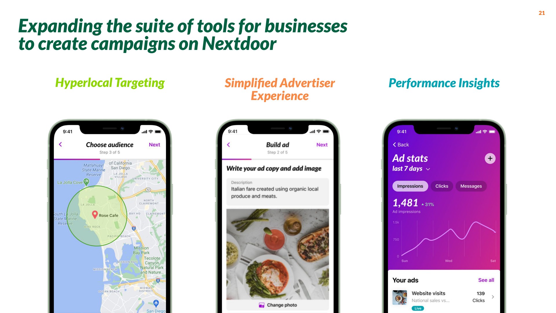 expanding the suite of tools for businesses to create campaigns on | Nextdoor