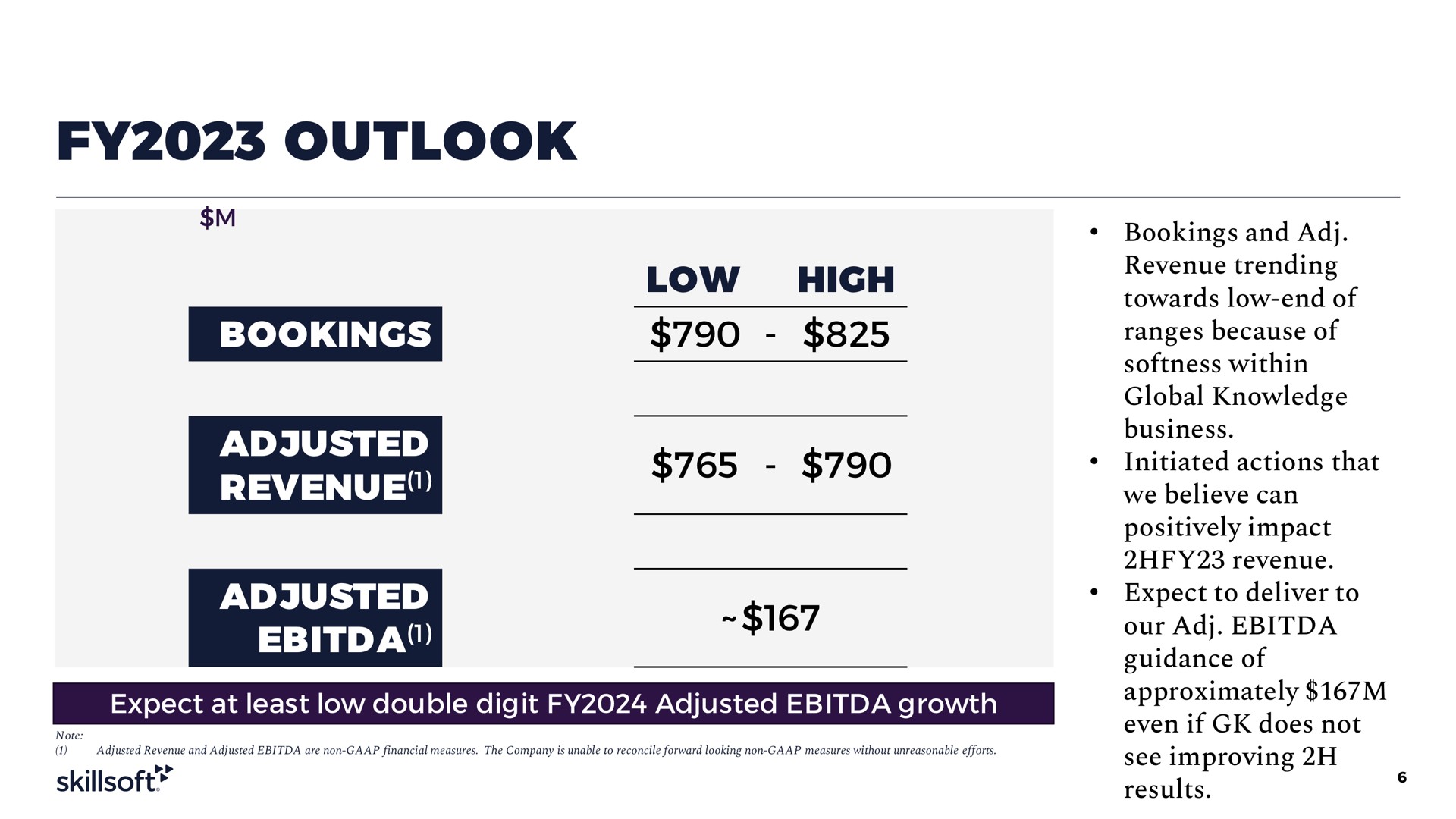 outlook bookings adjusted revenue adjusted low high medals | Skillsoft