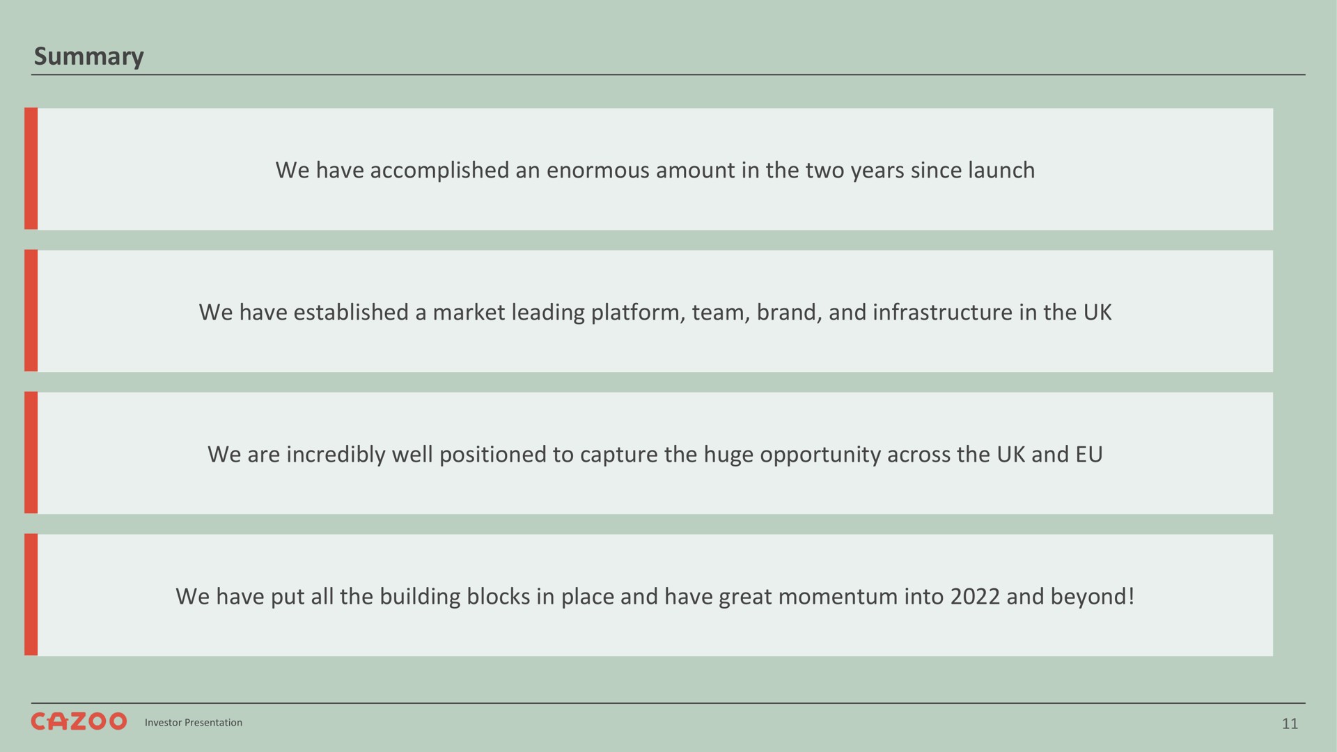 summary we have accomplished an enormous amount in the two years since launch we have established a market leading platform team brand and infrastructure in the we are incredibly well positioned to capture the huge opportunity across the and we have put all the building blocks in place and have great momentum into and beyond | Cazoo