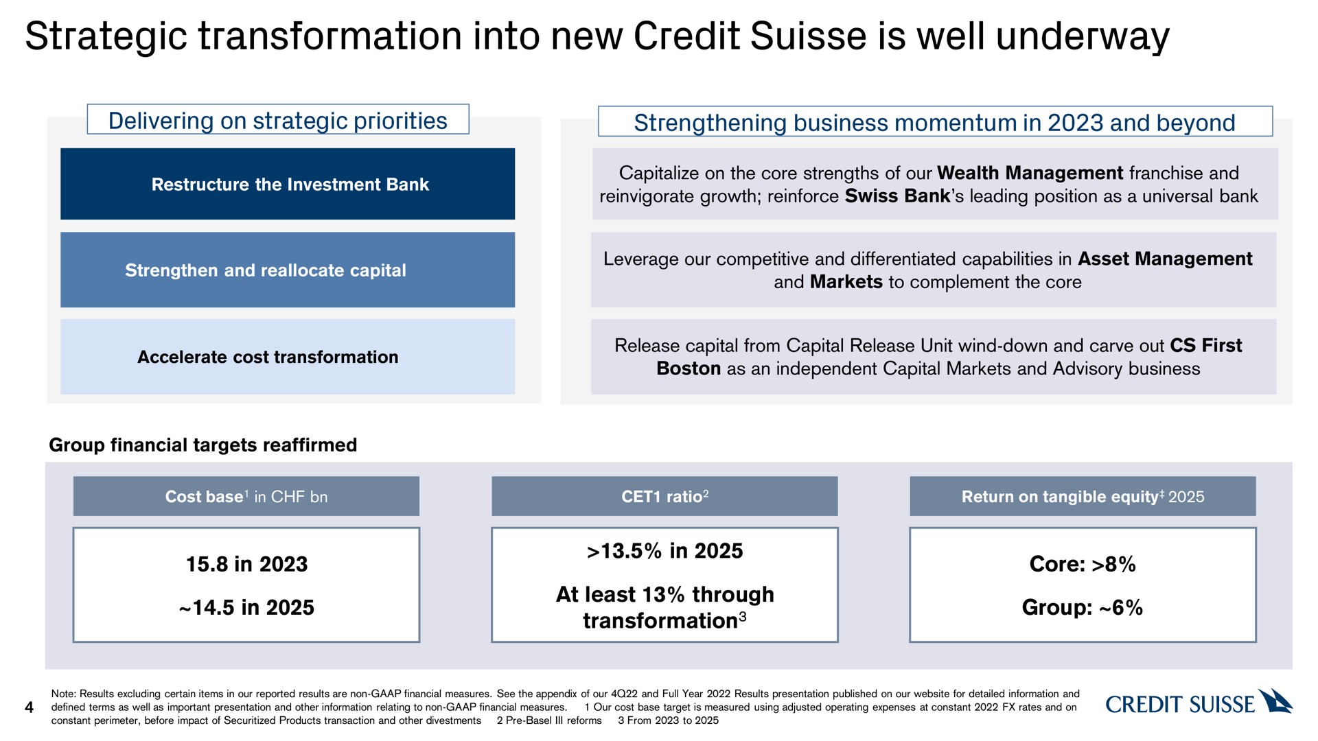 strategic transformation into new credit is well underway in a in core | Credit Suisse