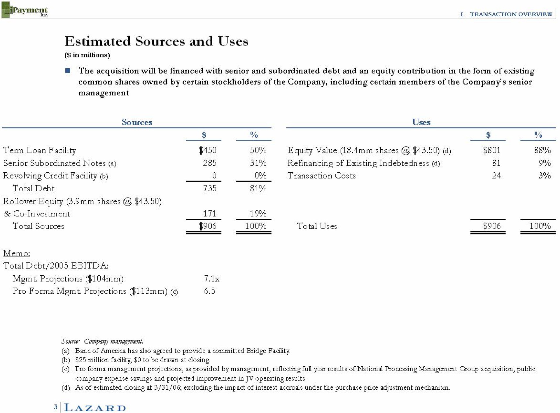 estimated sources and uses term loan facility equity shares equity value shares a | Lazard