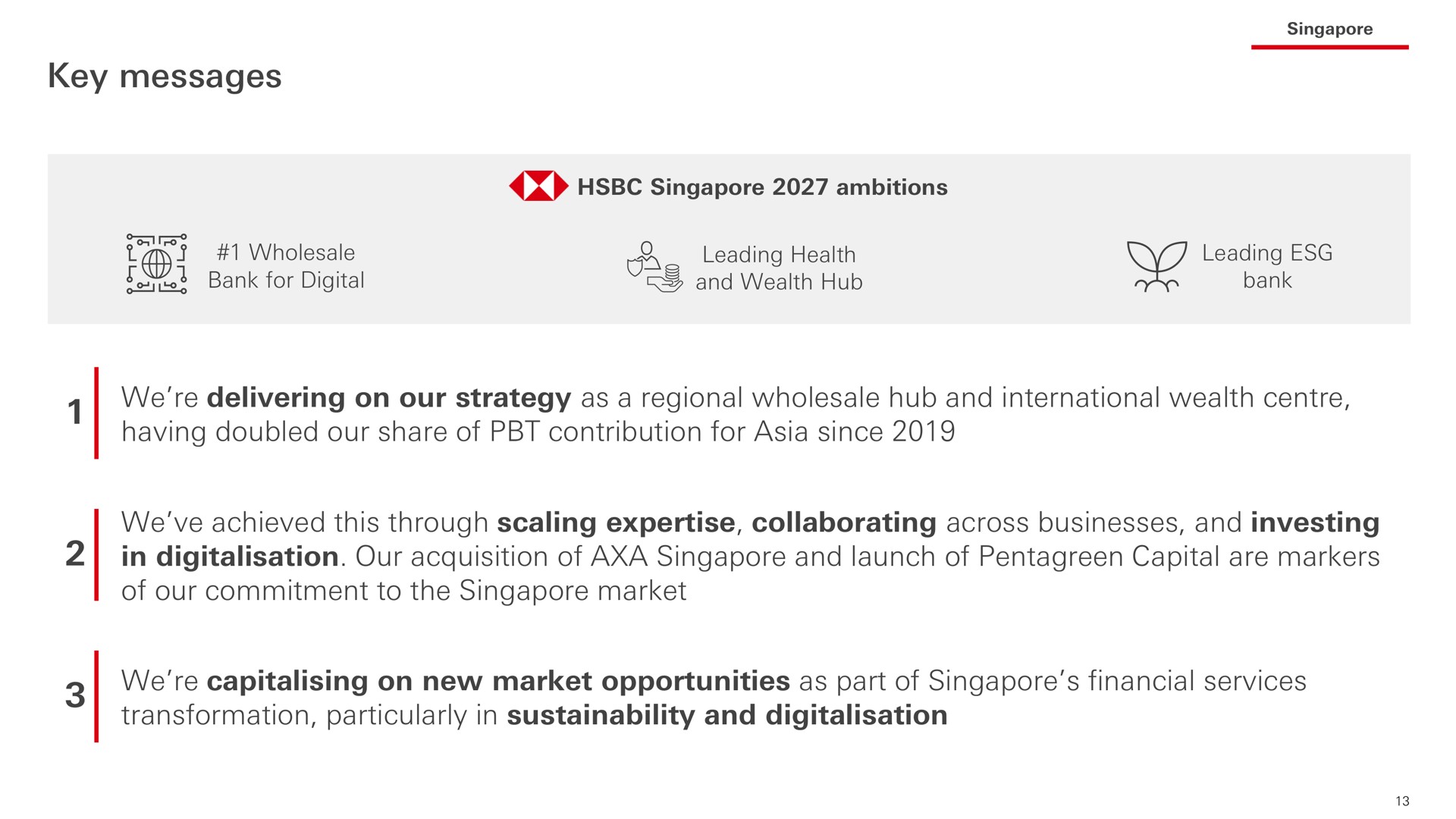 key messages wholesale cay bes bank for digital a leading health and wealth hub leading bank | HSBC