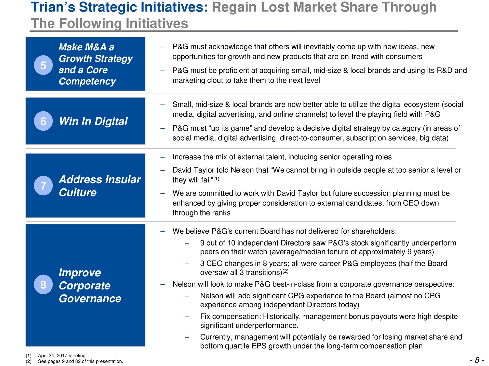 strategic initiatives regain lost market share through the following initiatives win in digital address insular culture improve corporate governance yell | Trian Partners
