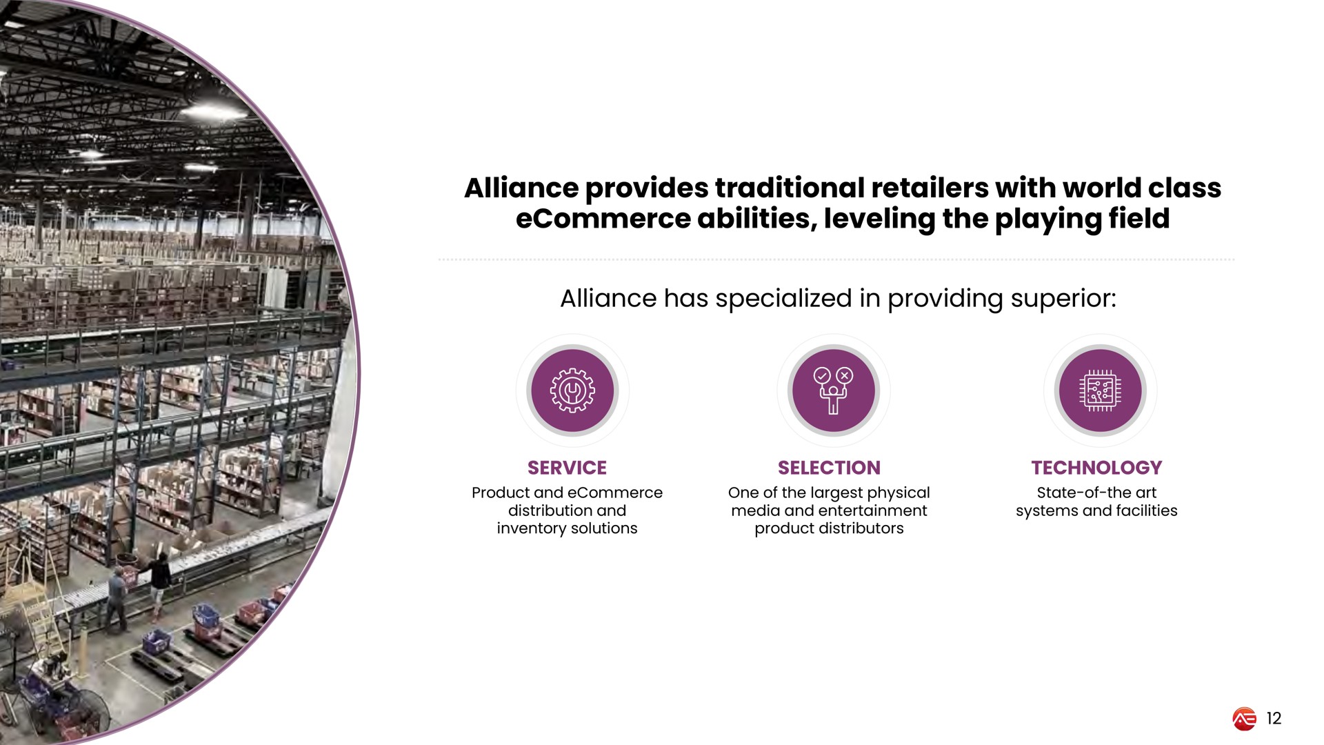alliance provides traditional retailers with world class abilities leveling the playing field alliance has specialized in providing superior service selection technology | Alliance Entertaiment