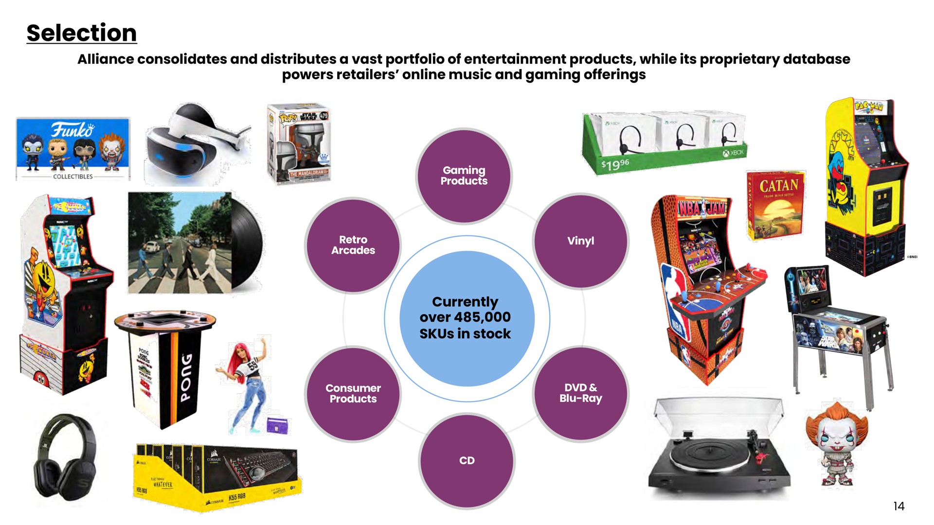 selection alliance consolidates and distributes a vast portfolio of entertainment products while its proprietary powers retailers music and gaming offerings currently over in stock i | Alliance Entertaiment