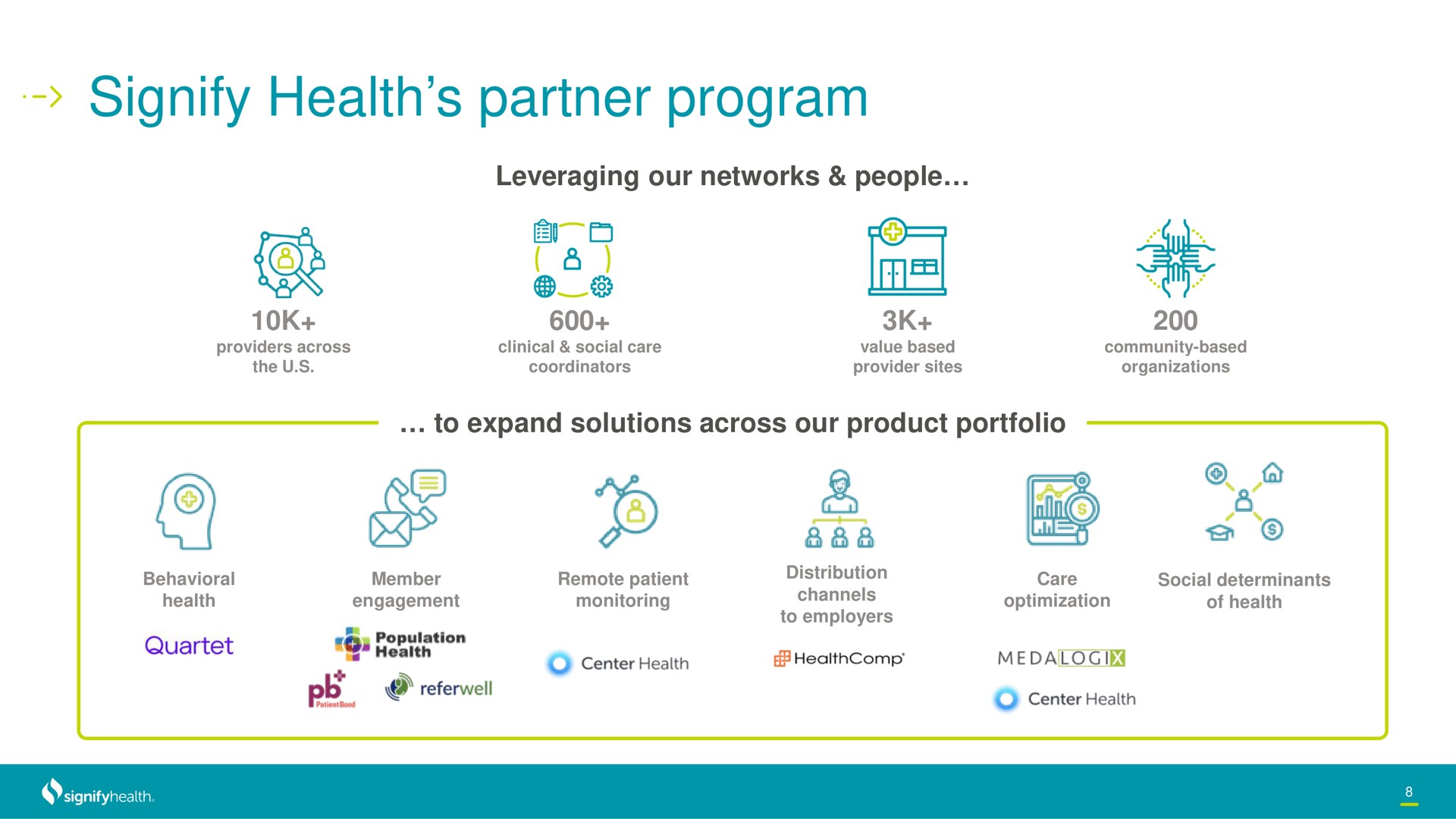 signify health partner program | Signify Health