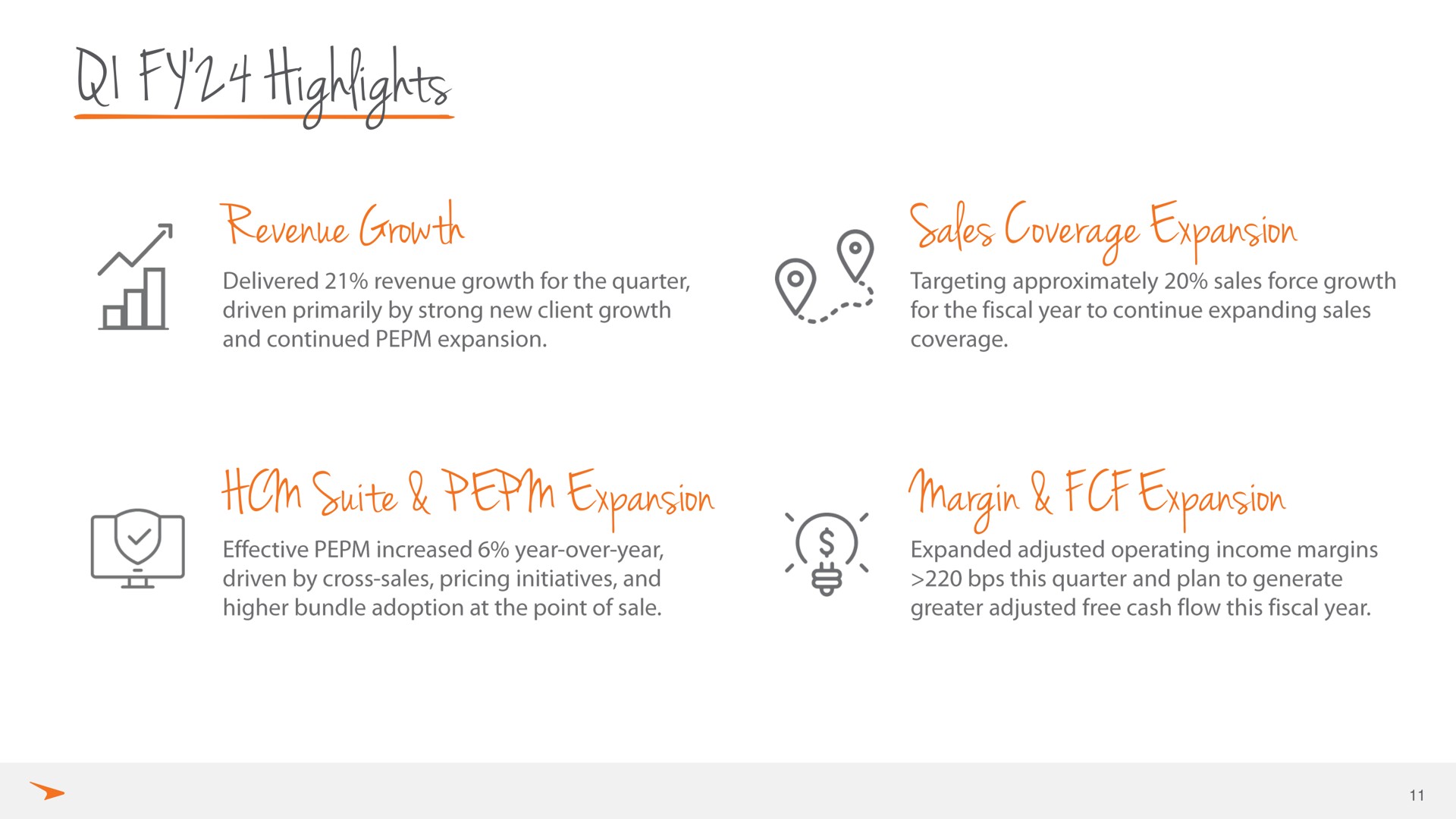 highlights revenue growth sales coverage expansion suite expansion margin expansion wee | Paycor