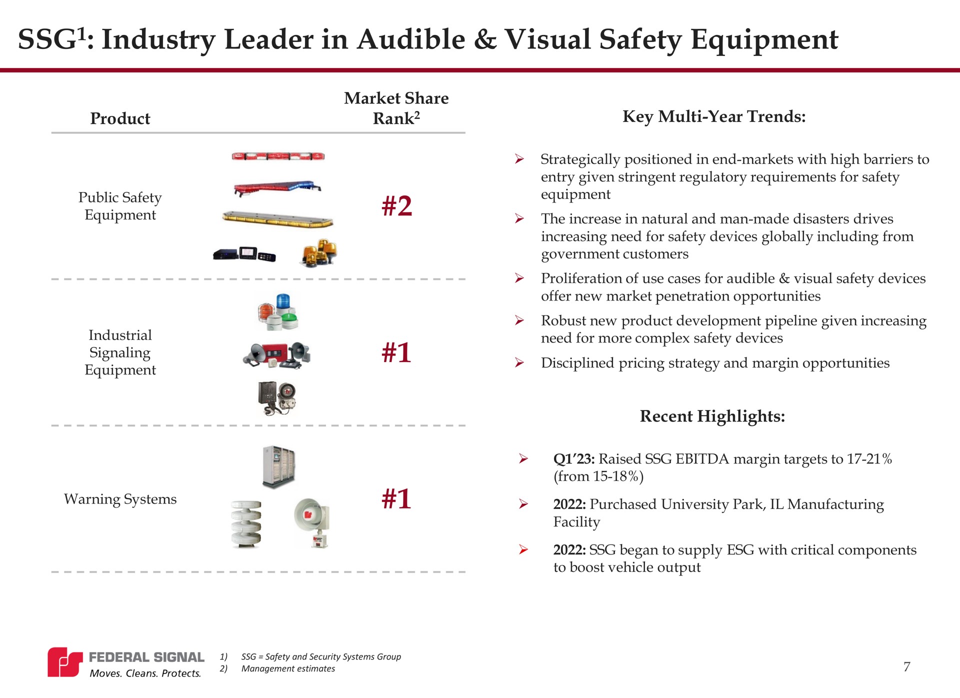 industry leader in audible visual safety equipment | Federal Signal
