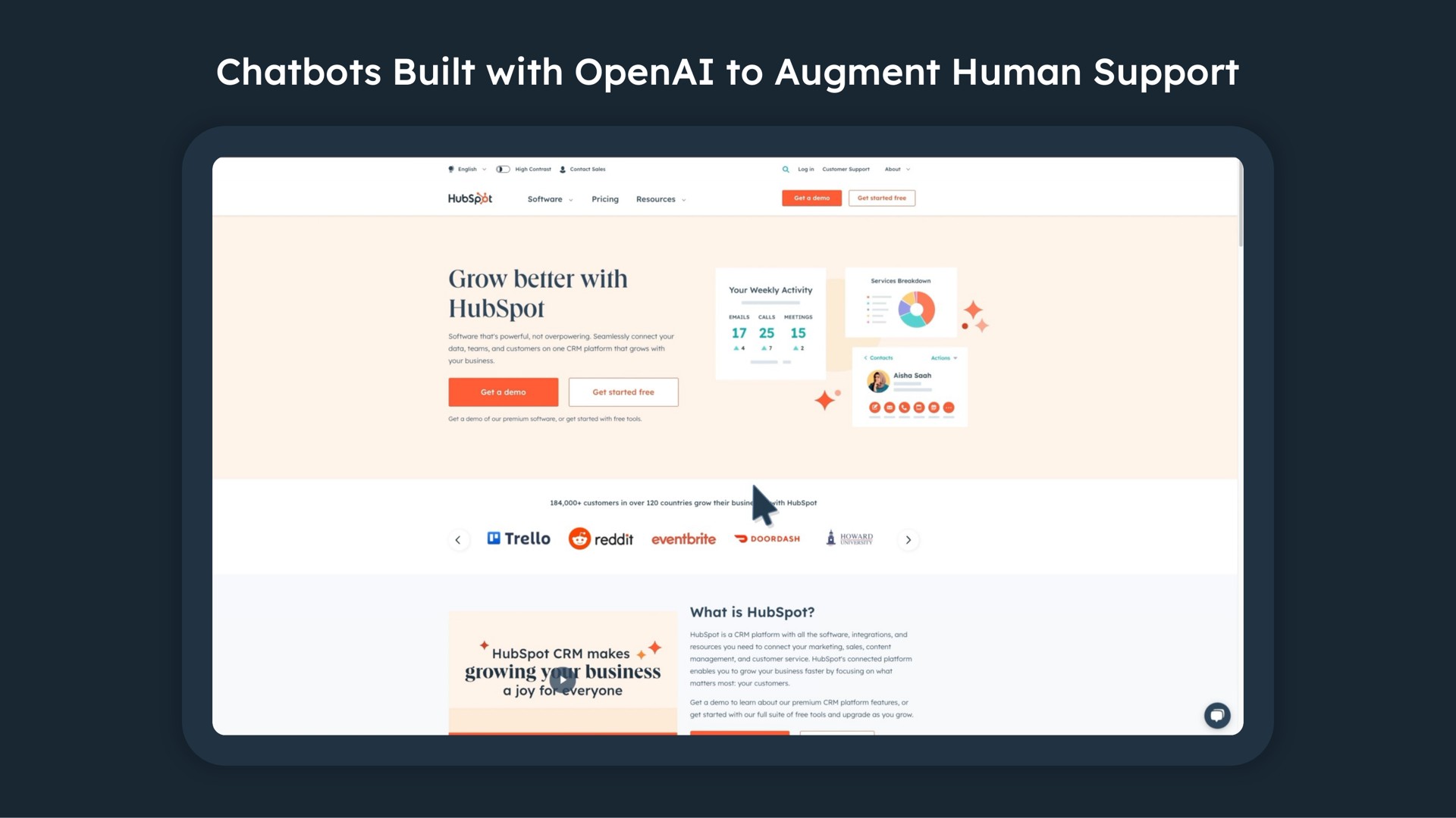 built with to augment human support | Hubspot