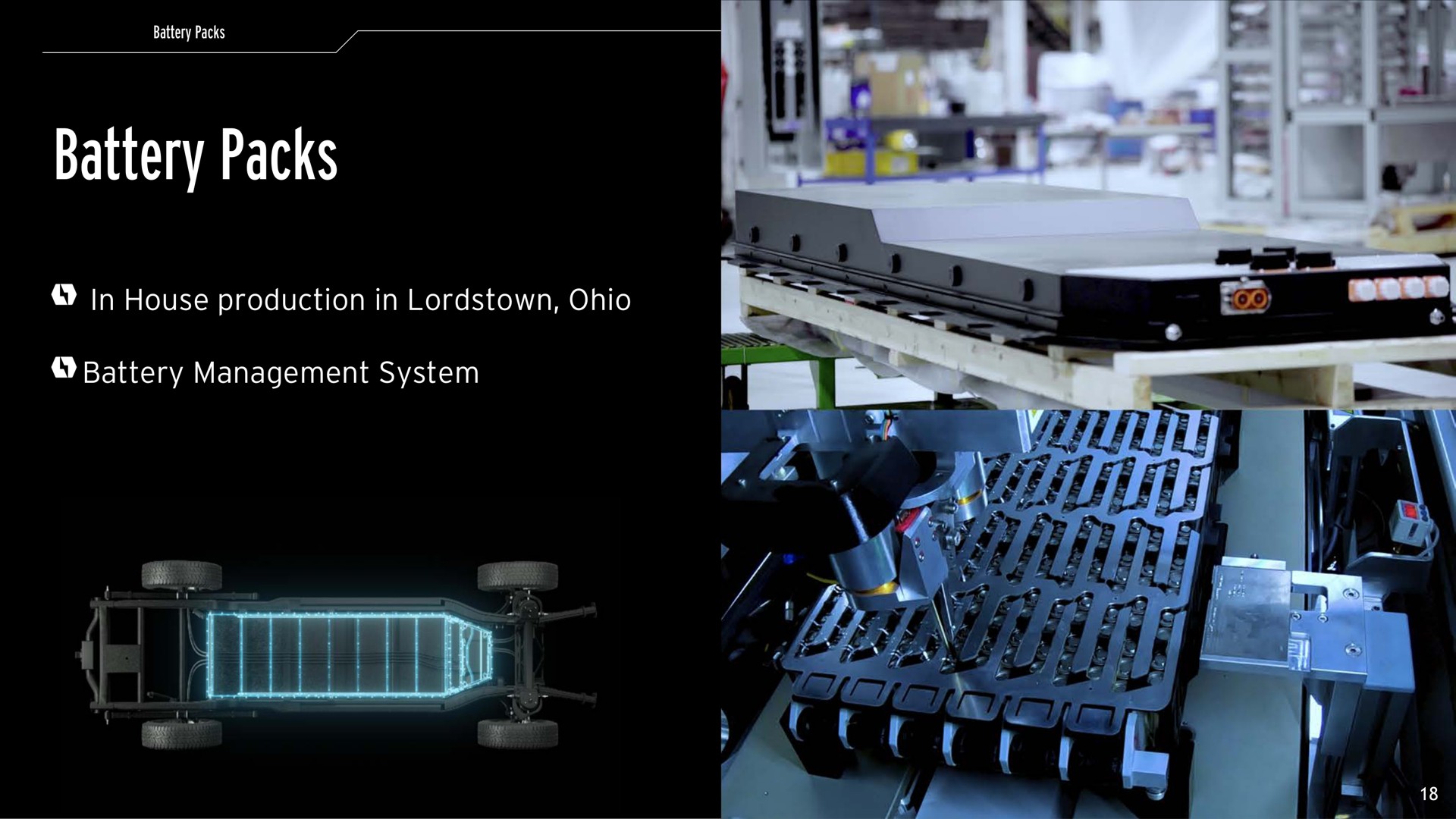 battery packs in house production in battery management system tra | Lordstown Motors