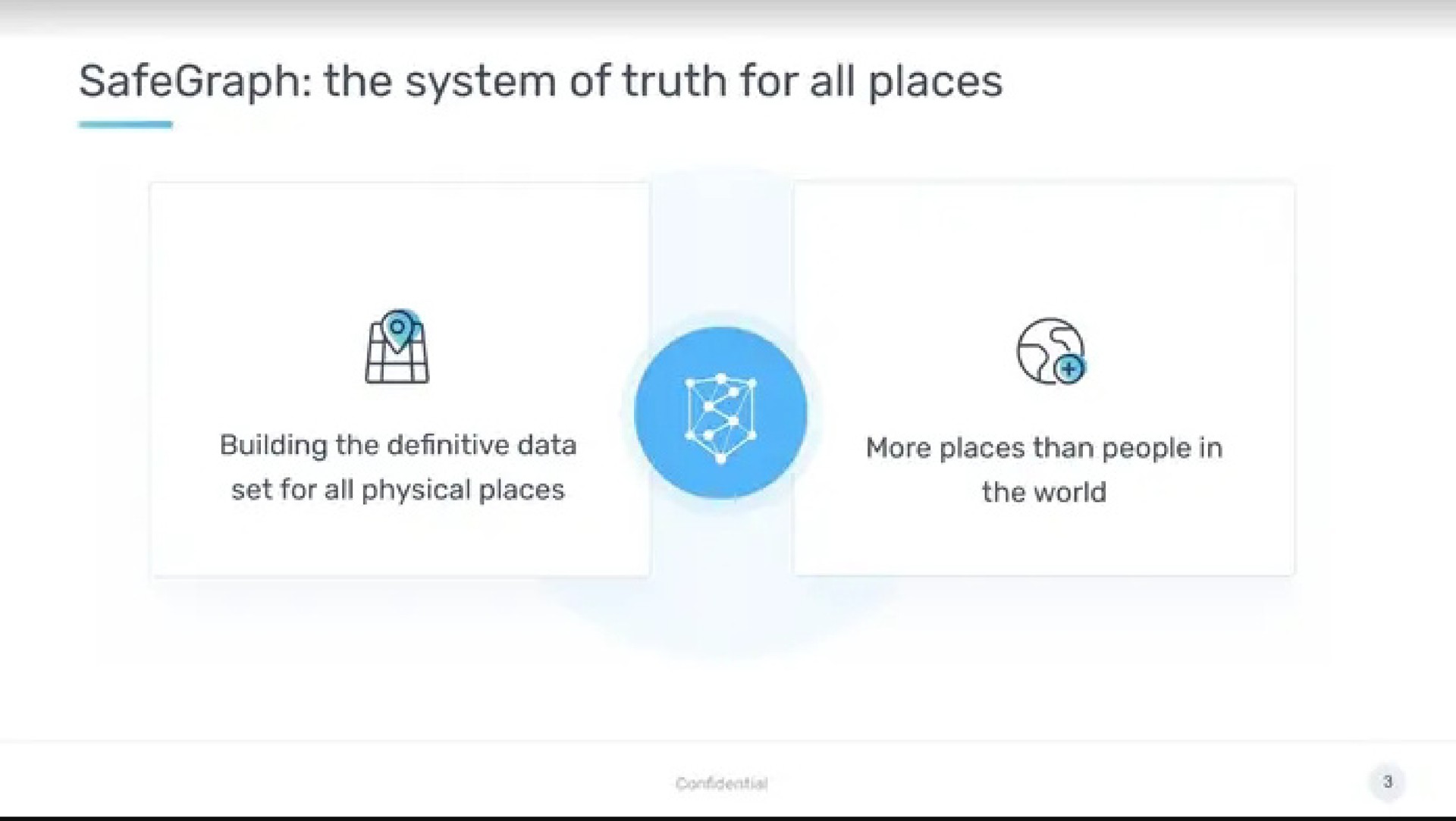 the system of truth for all places | SafeGraph