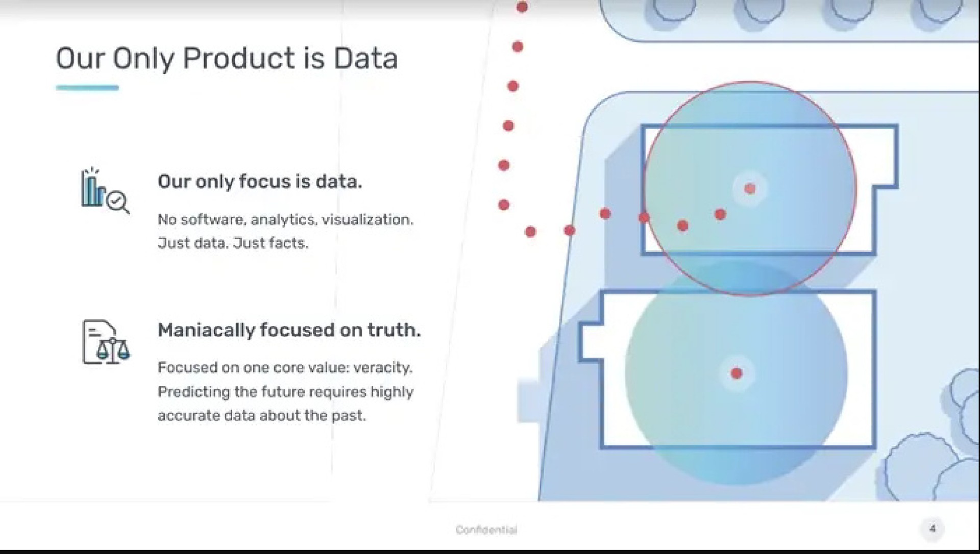 our only product is data | SafeGraph