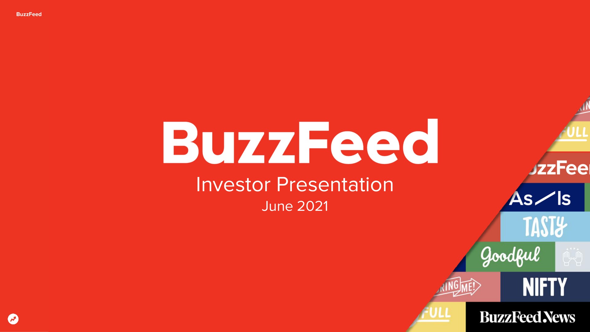 investor presentation june in as is a | BuzzFeed