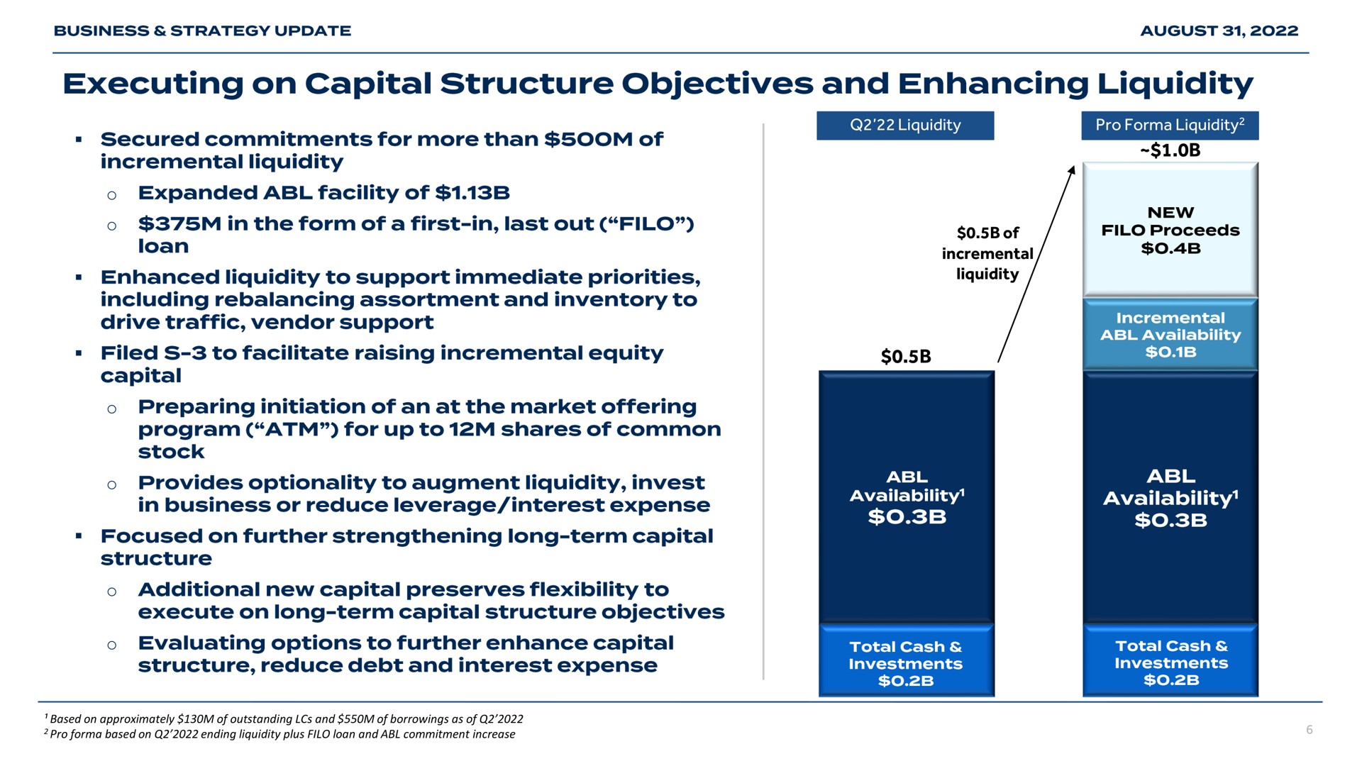 liquidity pro liquidity of incremental liquidity executing on capital structure objectives and enhancing | Bed Bath & Beyond