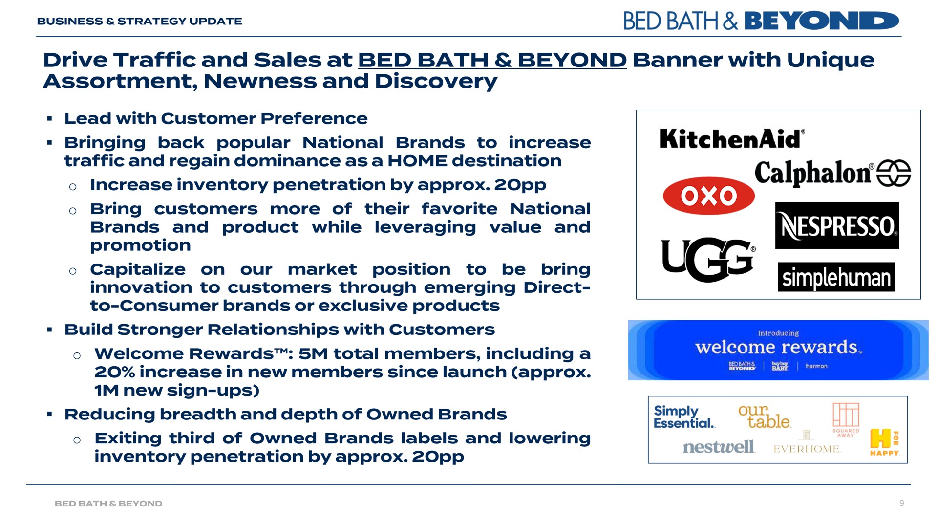 drive traffic and sales at bed bath beyond banner with unique assortment newness and discovery bath traffic and regain dominance as a home destination yaw welcome rewards reducing breadth and depth of owned brands spy | Bed Bath & Beyond