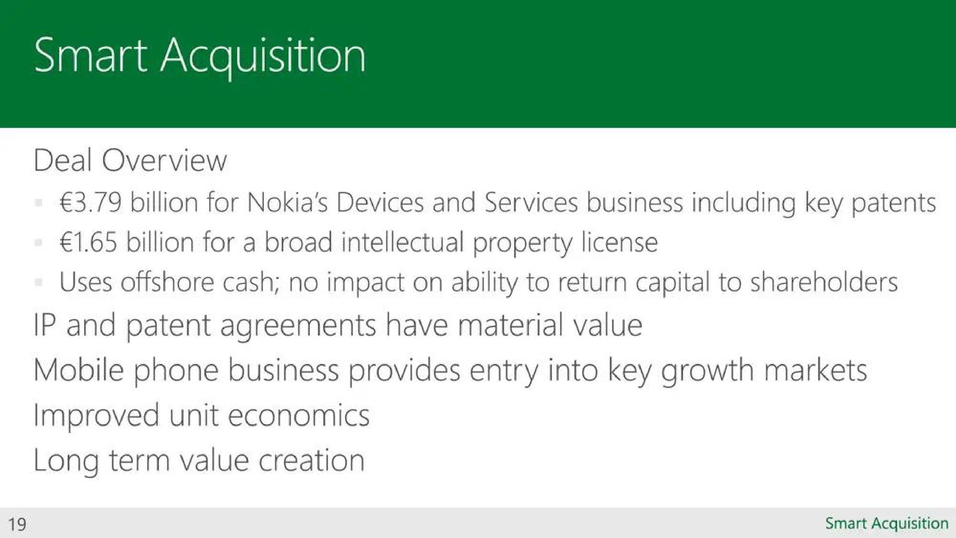 smart acquisition | Microsoft